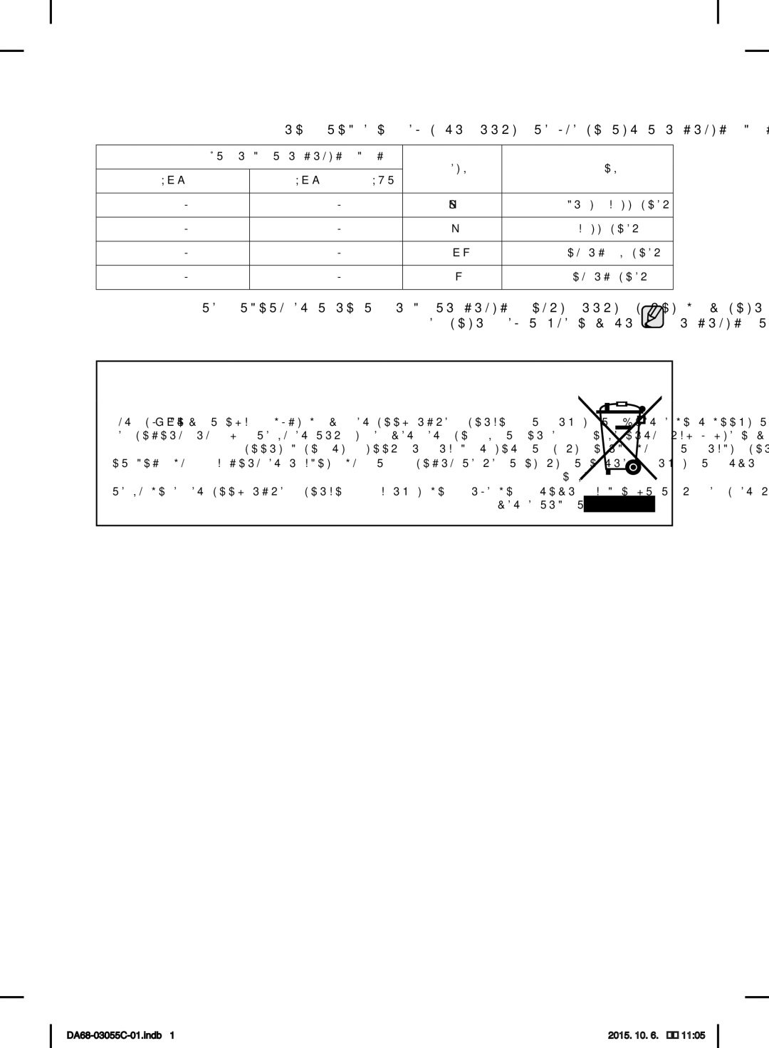 Samsung RF28HMELBSR/ML manual ררקמה תביבסב תורוטרפמטה חווט, הלא םימרוג לע תוצפל ידכ שרדנכ הרוטרפמטה תא ןנווכל שי 