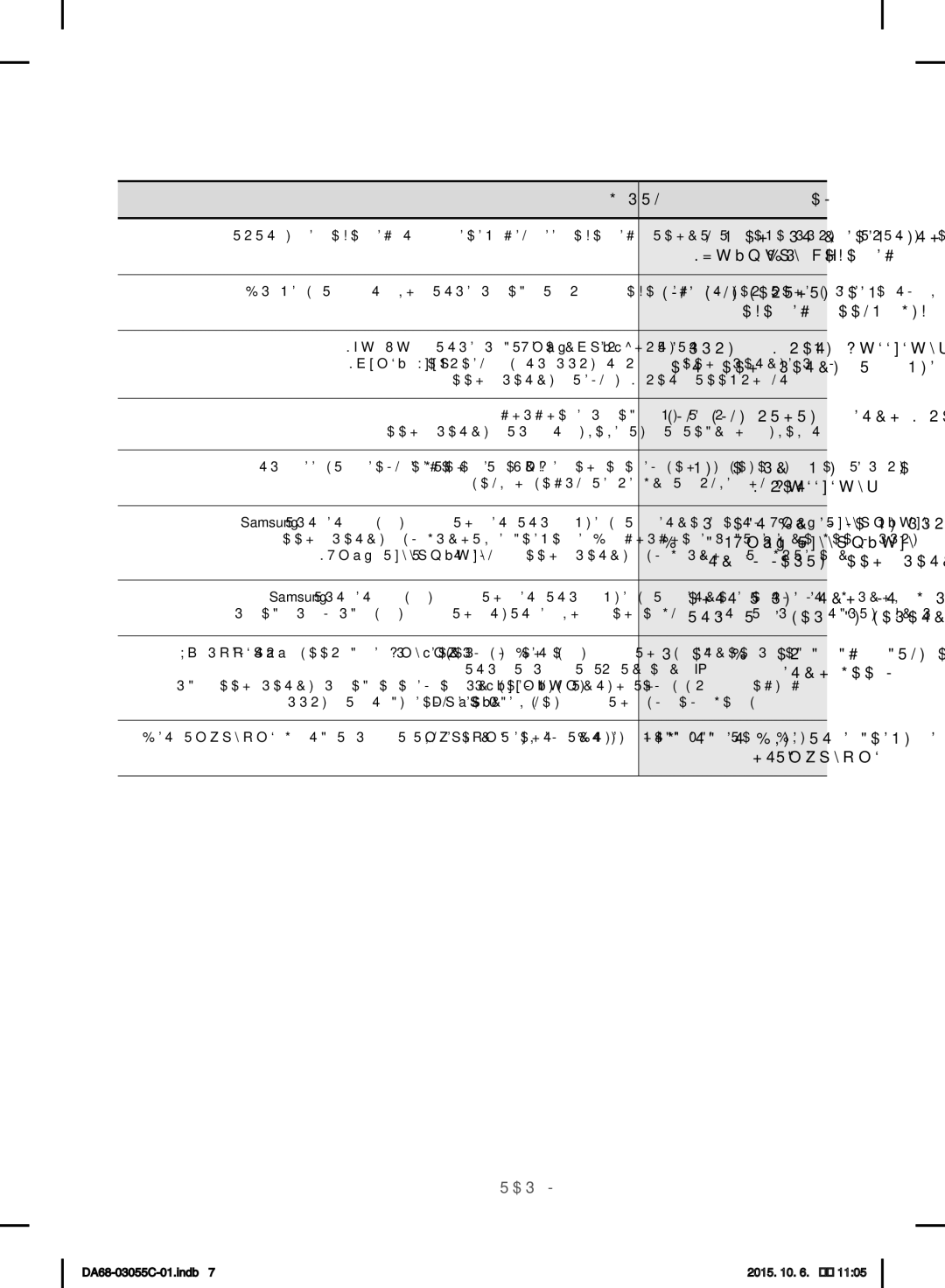 Samsung RF28HMELBSR/ML manual ןורתפ היעב, היזיוולטב הייפצה ןמזב, ףוקיש Mirroring, לשכנ ןיידע, הנש חול Calendar 