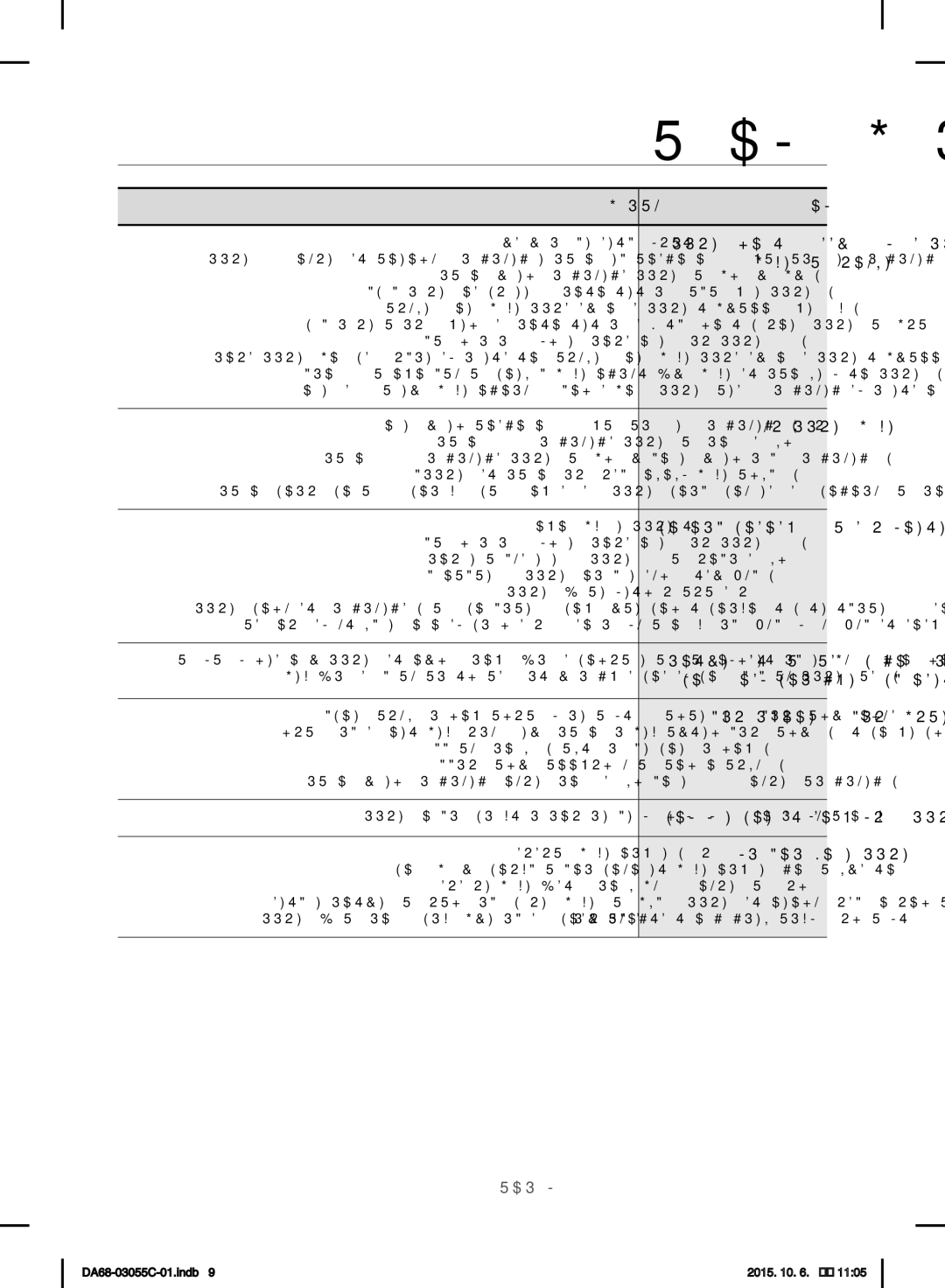 Samsung RF28HMELBSR/ML manual ןוזמה תא קיפסמ, אופק ררקמב ןוזמה, חרק רציימ אל חרקה ןקתמ, ער חיר ףידמ ררקמה, 108 תירבע 