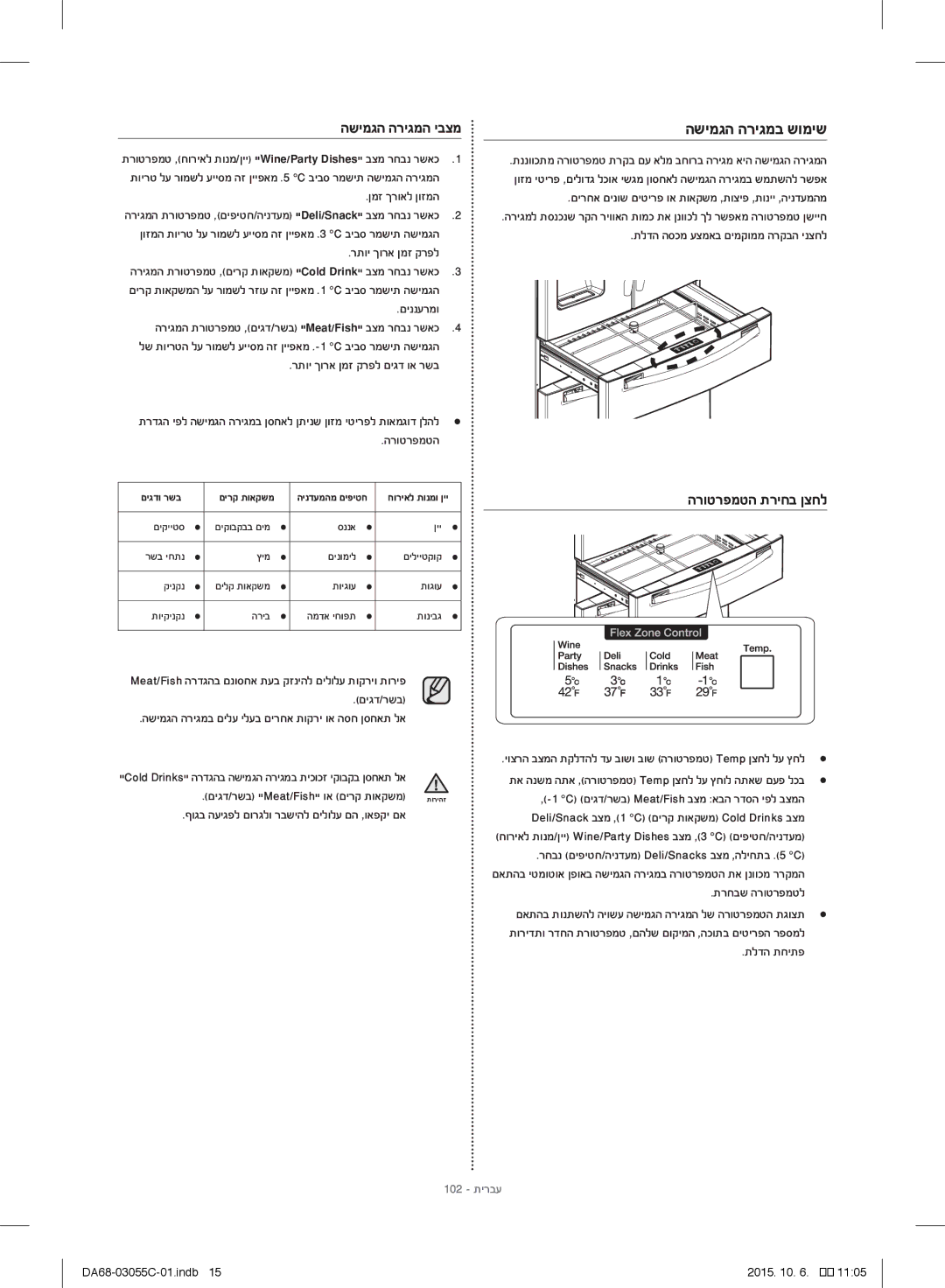 Samsung RF28HMELBSR/ML manual השימגה הריגמב שומיש, הרוטרפמטה תריחב ןצחל, השימגה הריגמה יבצמ, 102 תירבע 