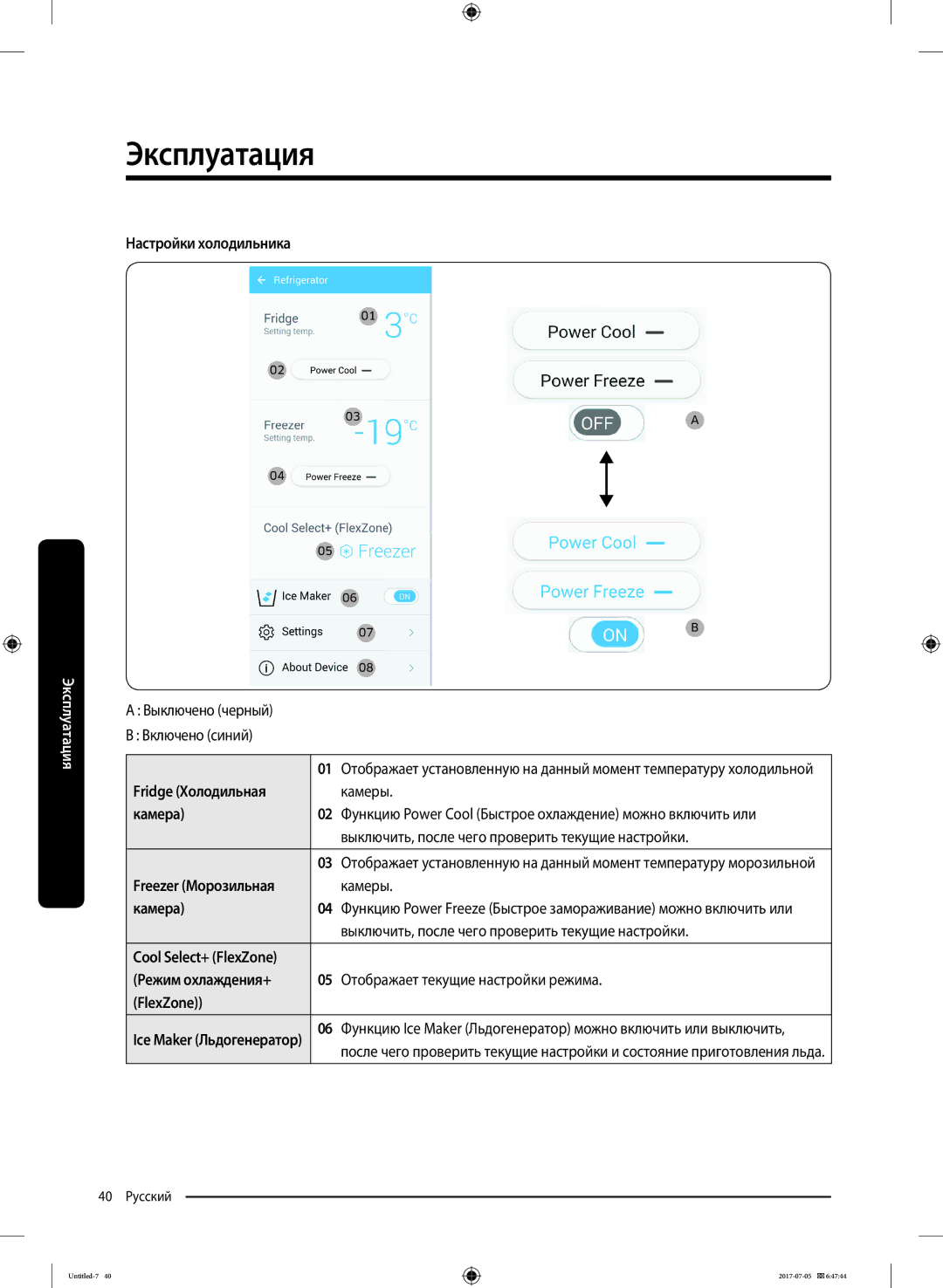 Samsung RF28K9070SR/ML manual Настройки холодильника, Выключено черный Включено синий, Камеры Камера 