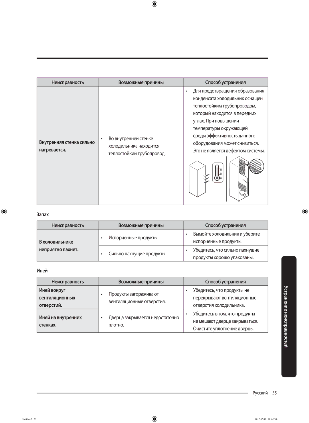 Samsung RF28K9070SR/ML Нагревается, Запах Неисправность Возможные причины Способ устранения, Холодильнике, Вентиляционных 
