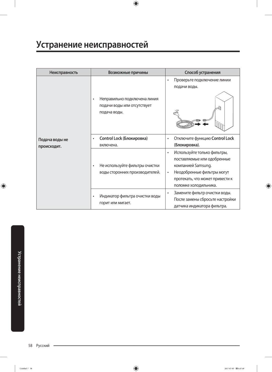 Samsung RF28K9070SR/ML manual Неисправность Возможные причины Способ устранения, Подача воды не Control Lock Блокировка 