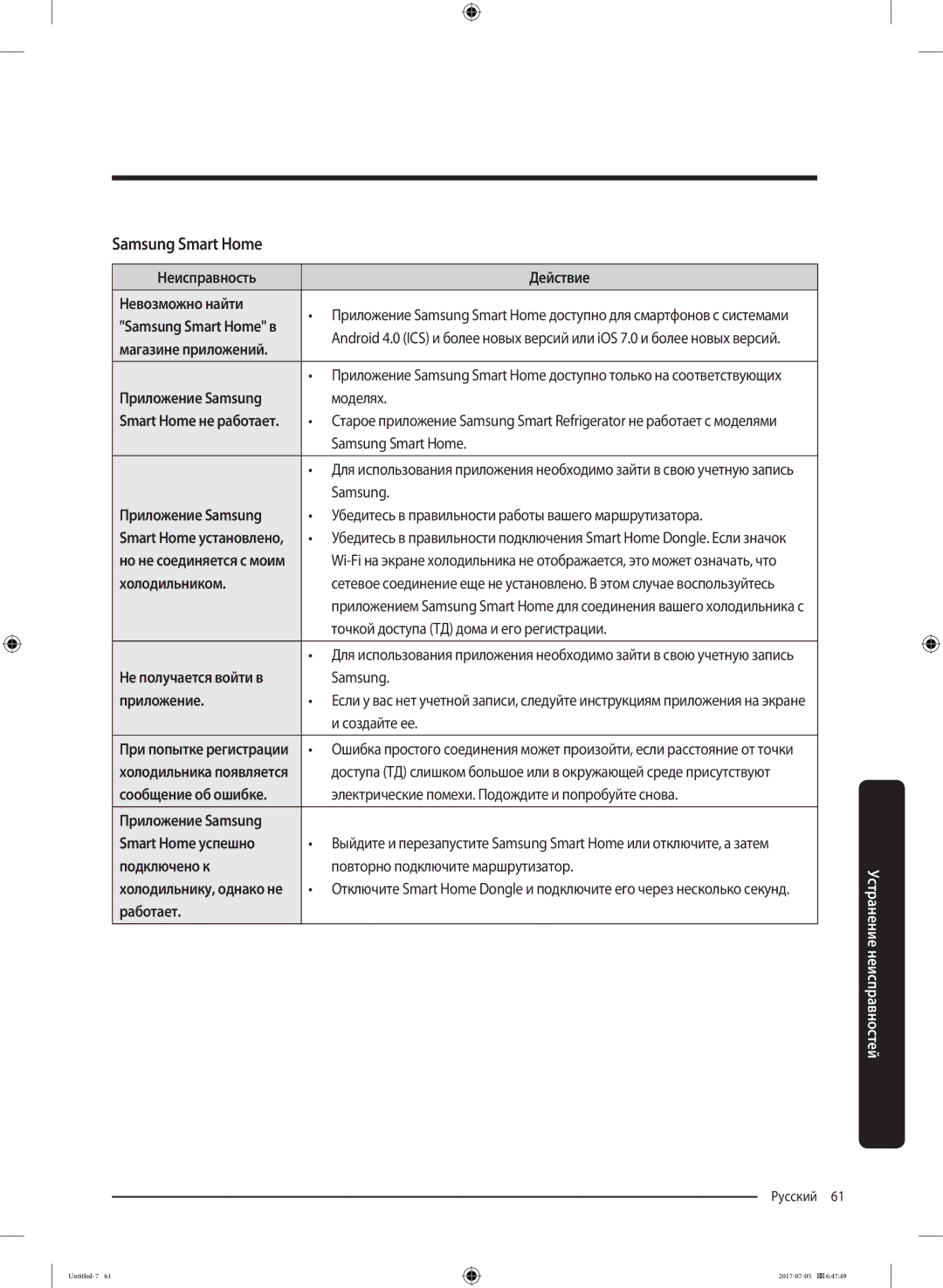 Samsung RF28K9070SR/ML manual Samsung Smart Home 