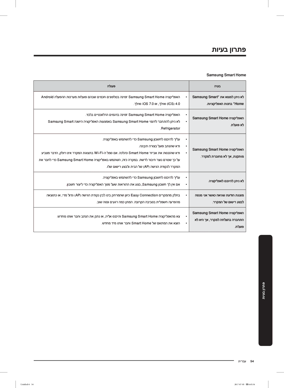 Samsung RF28K9070SR/ML manual הלועפ היעב, תלעופ אל, היצקילפאל סנכיהל ןתינ אל, ררקמה לש םושיר עצבל 