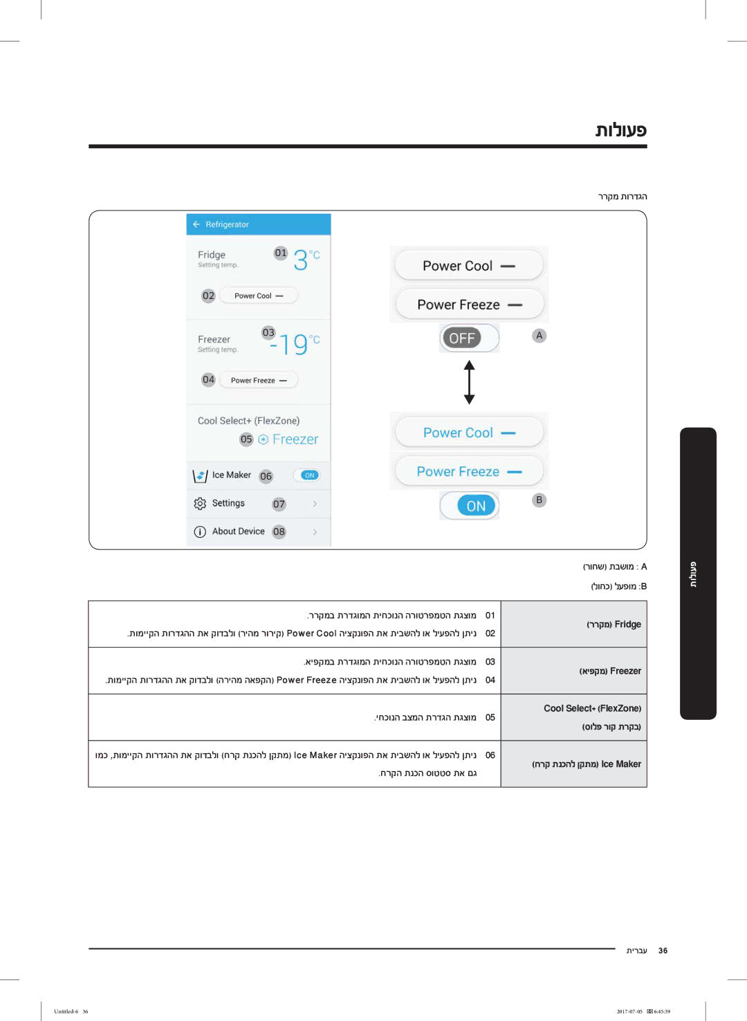 Samsung RF28K9070SR/ML manual ררקמ Fridge, איפקמ Freezer, סולפ רוק תרקב 