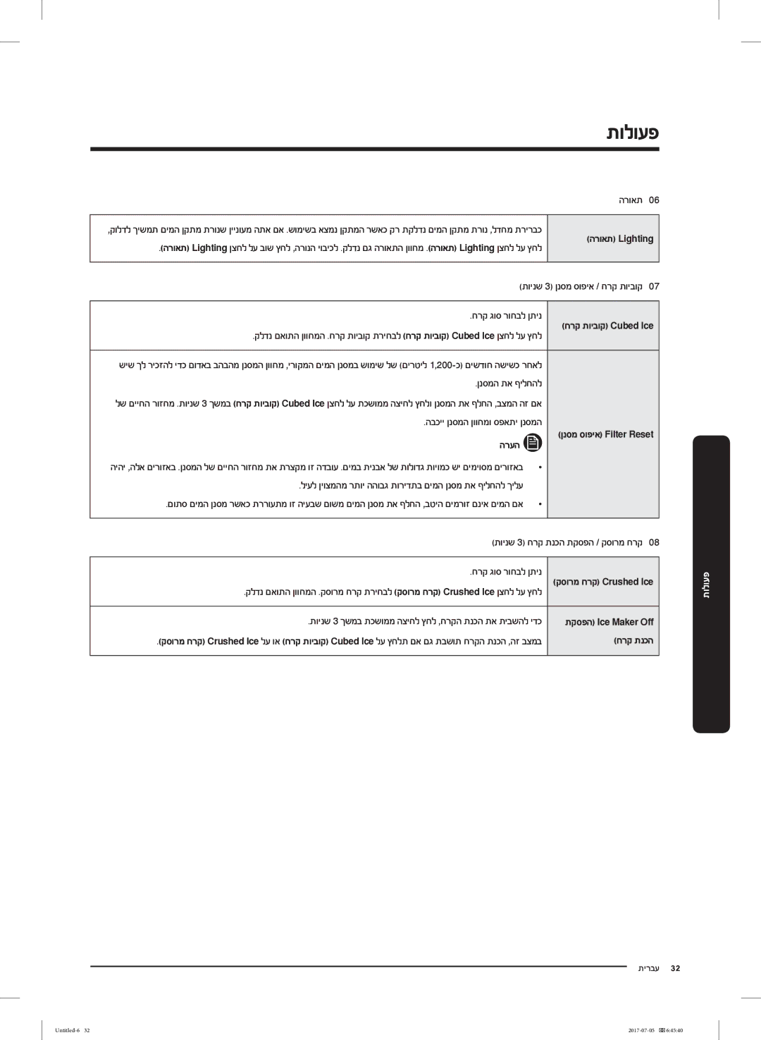 Samsung RF28K9070SR/ML manual הרואת Lighting, חרק תנכה 