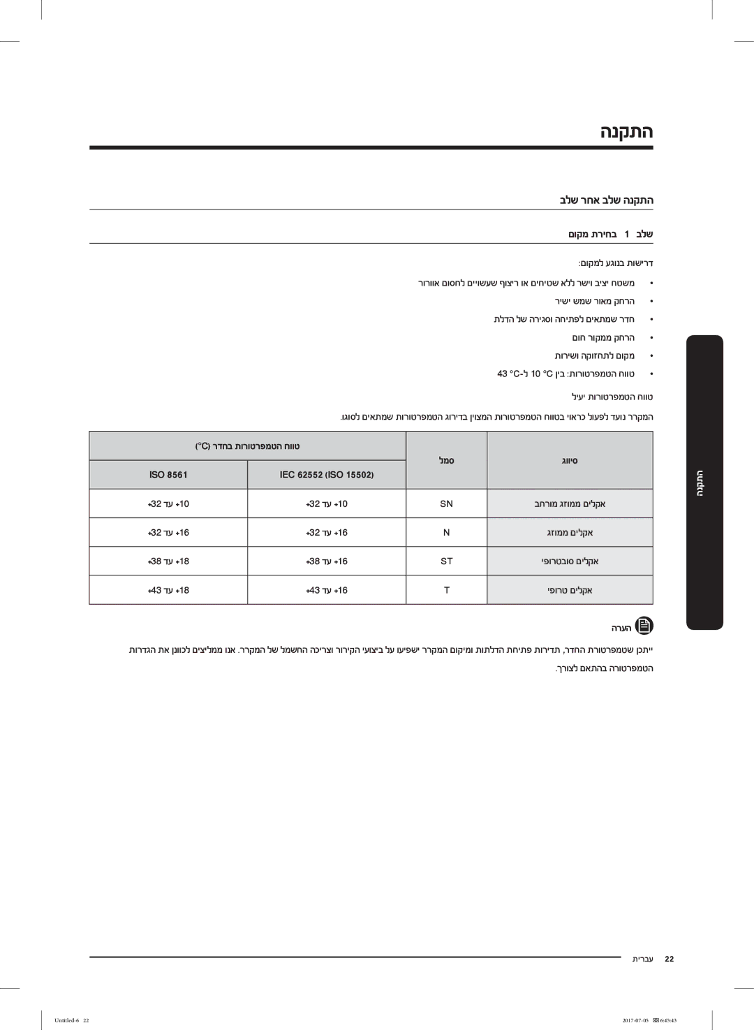 Samsung RF28K9070SR/ML manual םוקמ תריחב, רדחב תורוטרפמטה חווט 