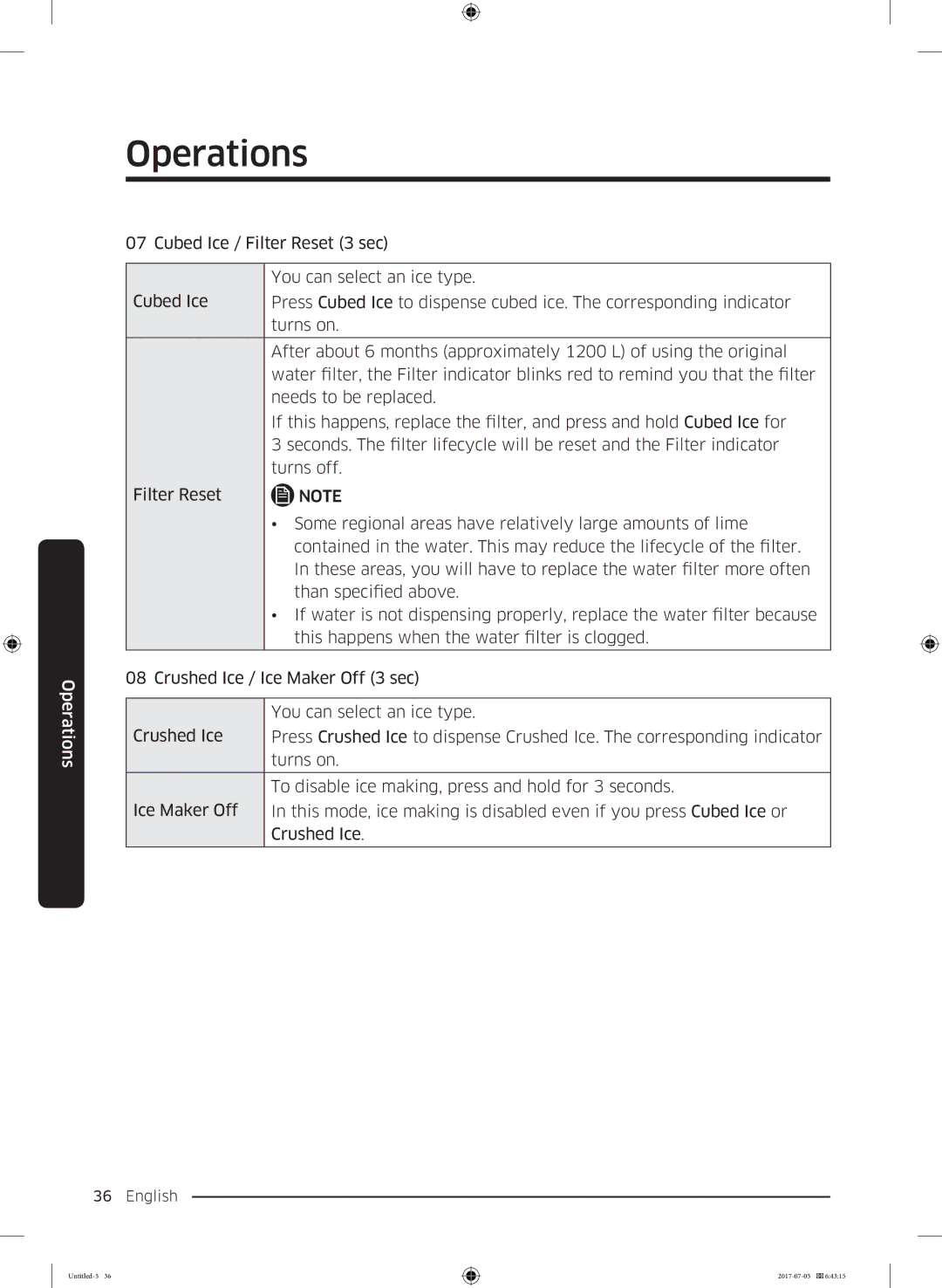 Samsung RF28K9070SR/ML manual Operations 