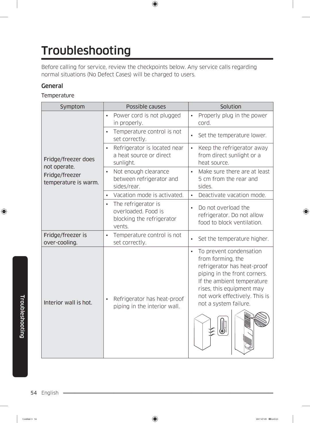 Samsung RF28K9070SR/ML manual Troubleshooting, General 