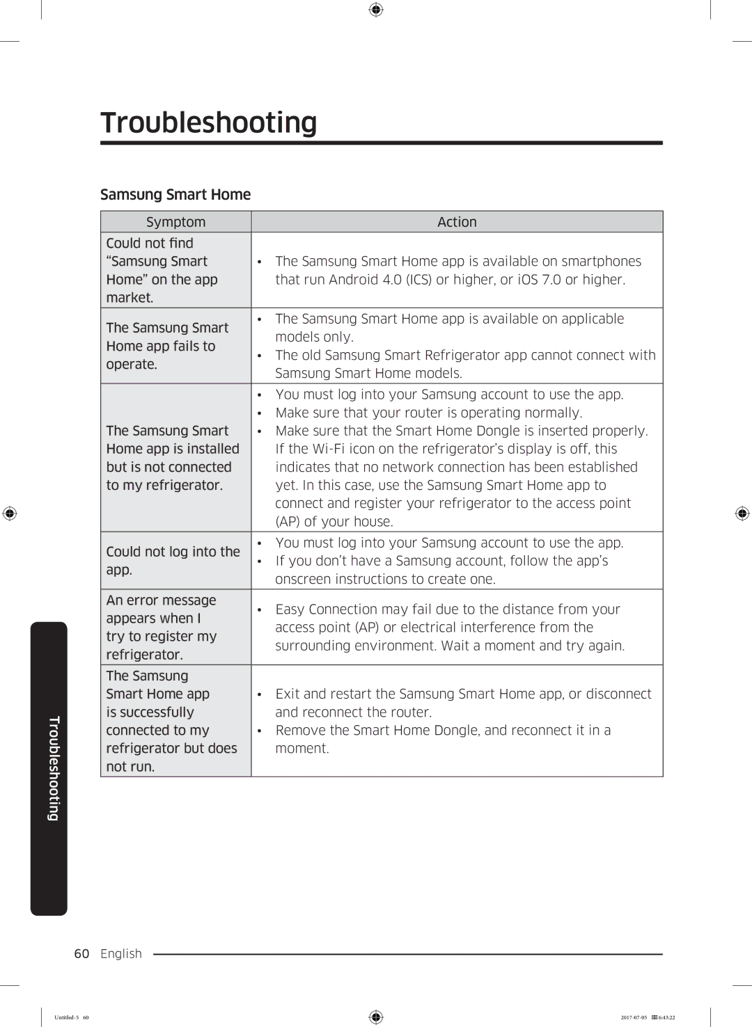 Samsung RF28K9070SR/ML manual Samsung Smart Home 