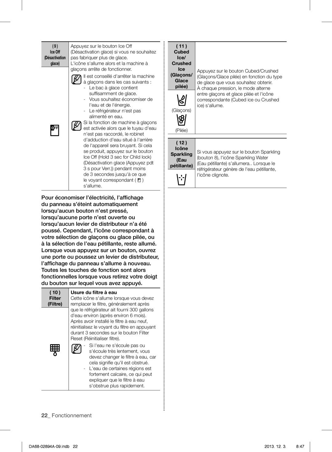 Samsung RF31FMEDBSR, RF31FMESBSR, RF31FMEDBBC user manual Usure du ﬁltre à eau, Glaçons, Icône 