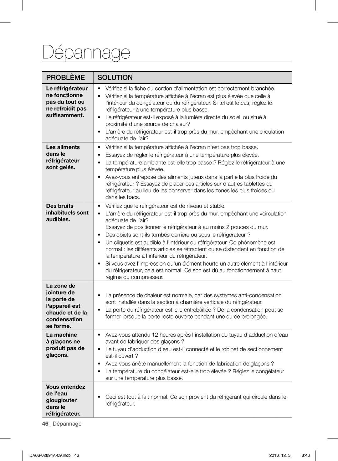 Samsung RF31FMEDBSR, RF31FMESBSR, RF31FMEDBBC user manual Dépannage 