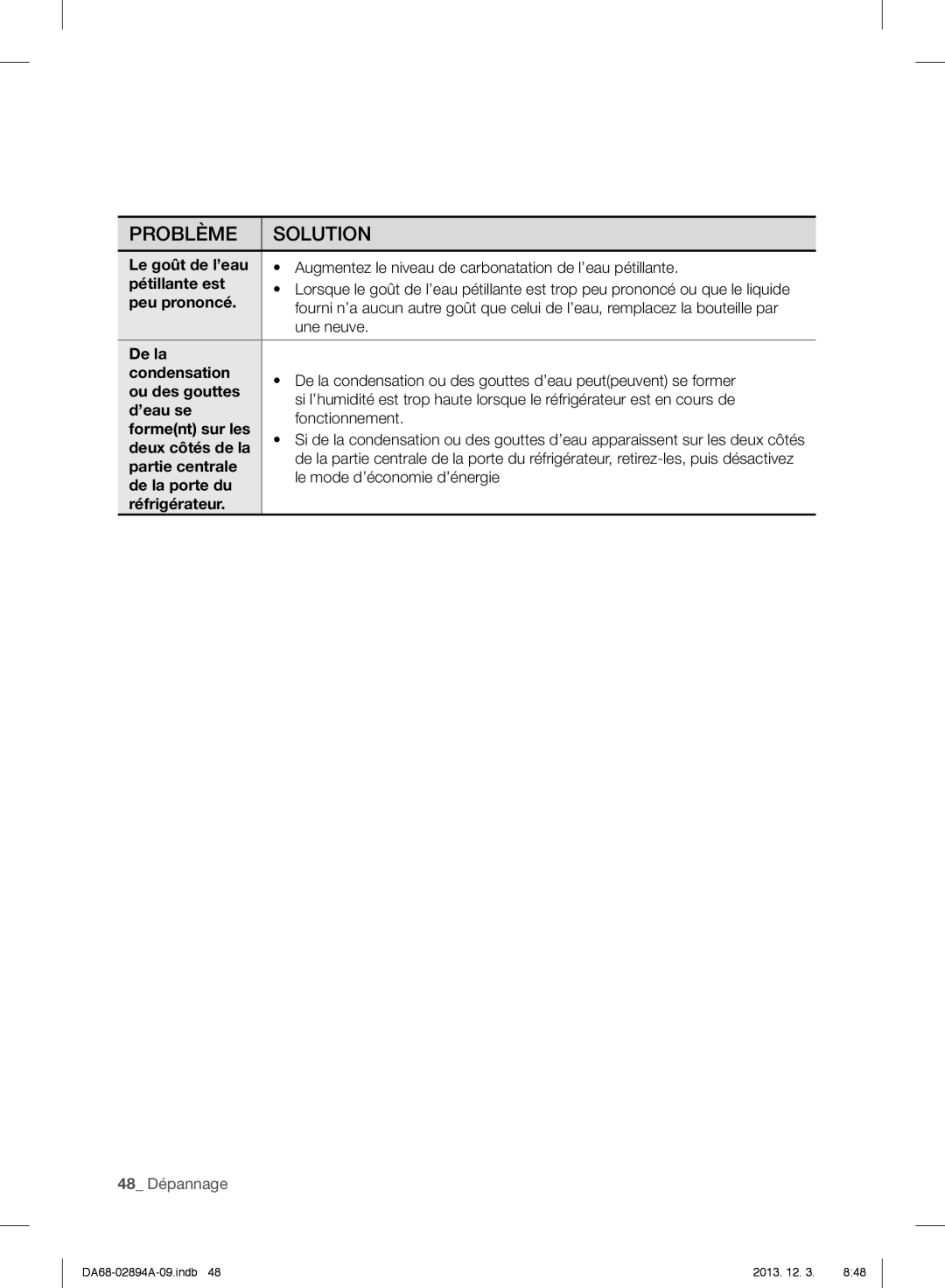 Samsung RF31FMEDBBC, RF31FMEDBSR user manual Deux côtés de la, Partie centrale, Le mode d’économie d’énergie, De la porte du 