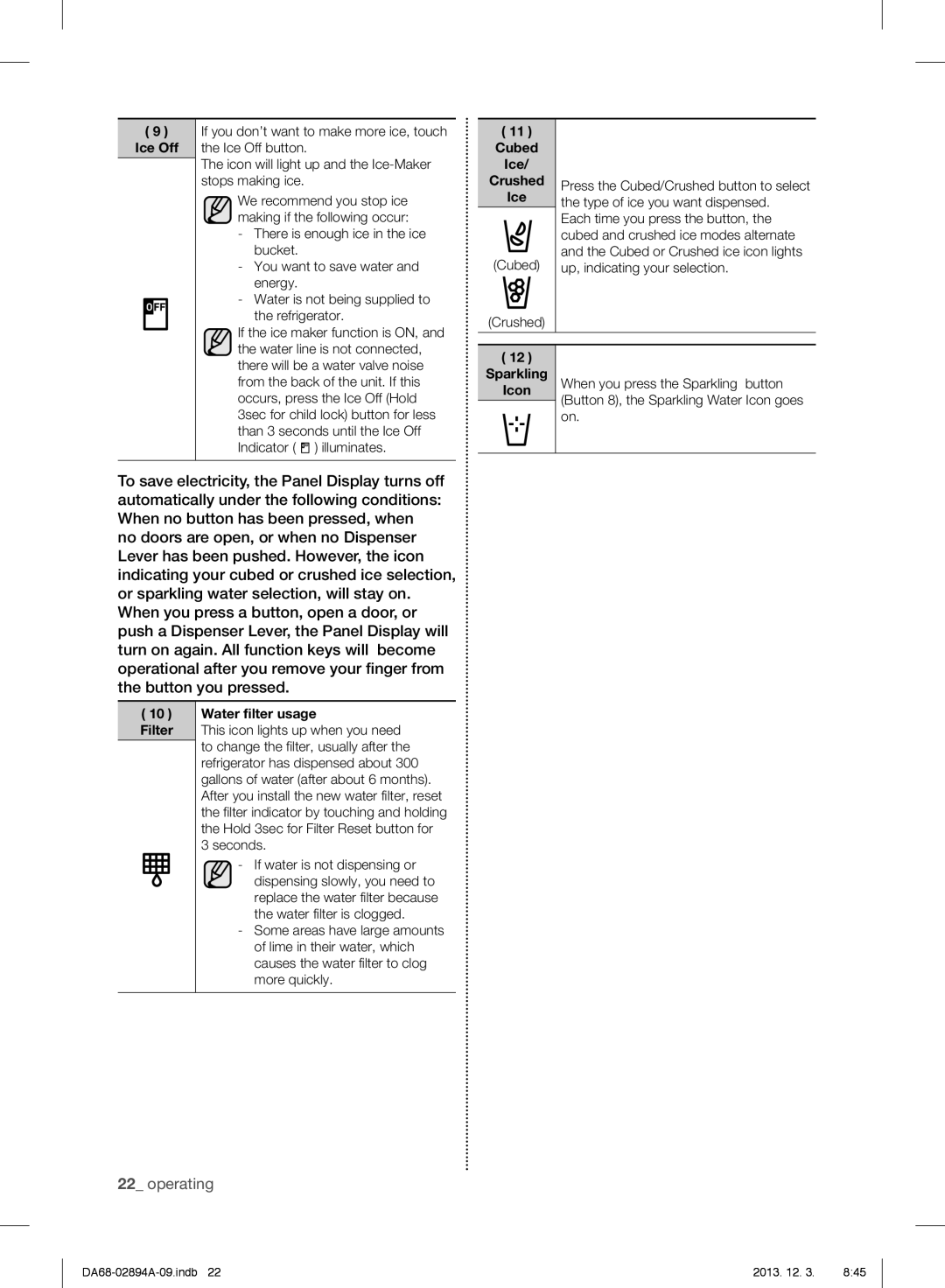 Samsung RF31FMESBSR, RF31FMEDBSR, RF31FMEDBBC user manual Water filter usage, Filter, Cubed Ice 