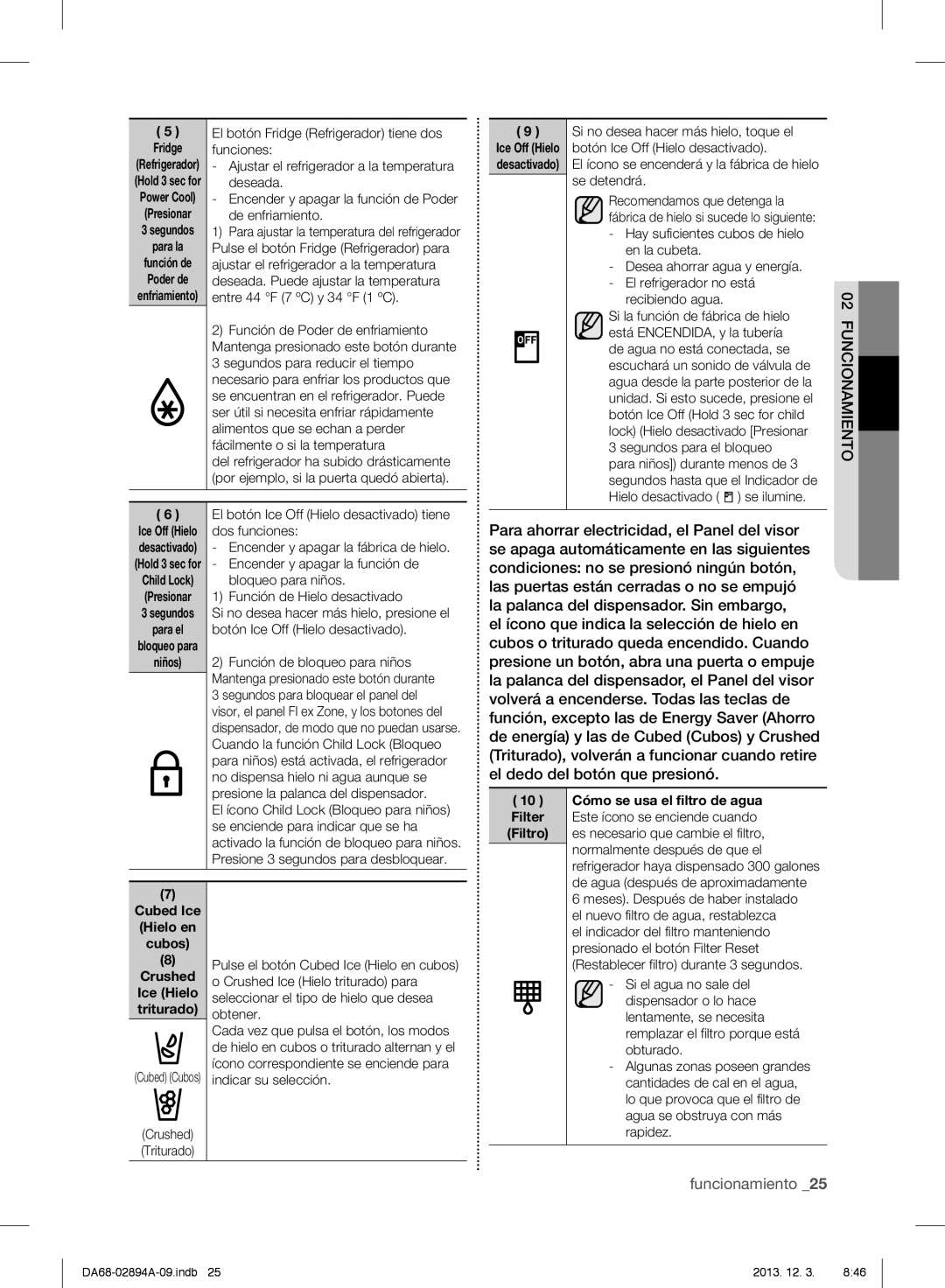 Samsung RF31FMEDBBC, RF31FMEDBSR, RF31FMESBSR user manual Cubed Ice Hielo en Cubos 