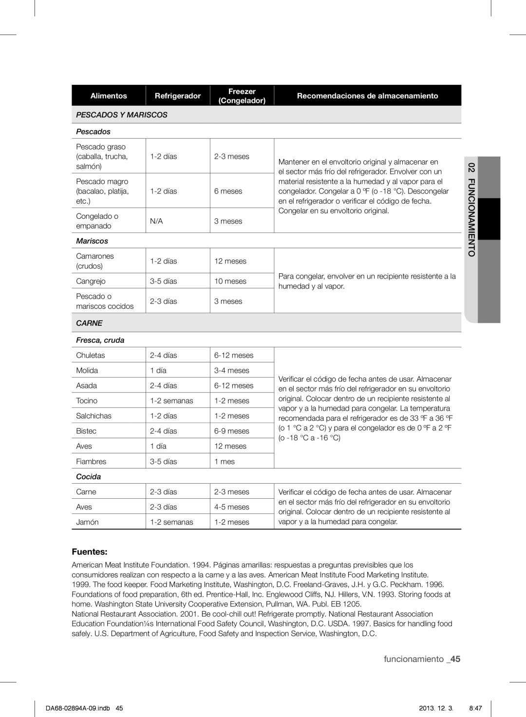 Samsung RF31FMESBSR, RF31FMEDBSR, RF31FMEDBBC user manual Fuentes, Pescados Y Mariscos 