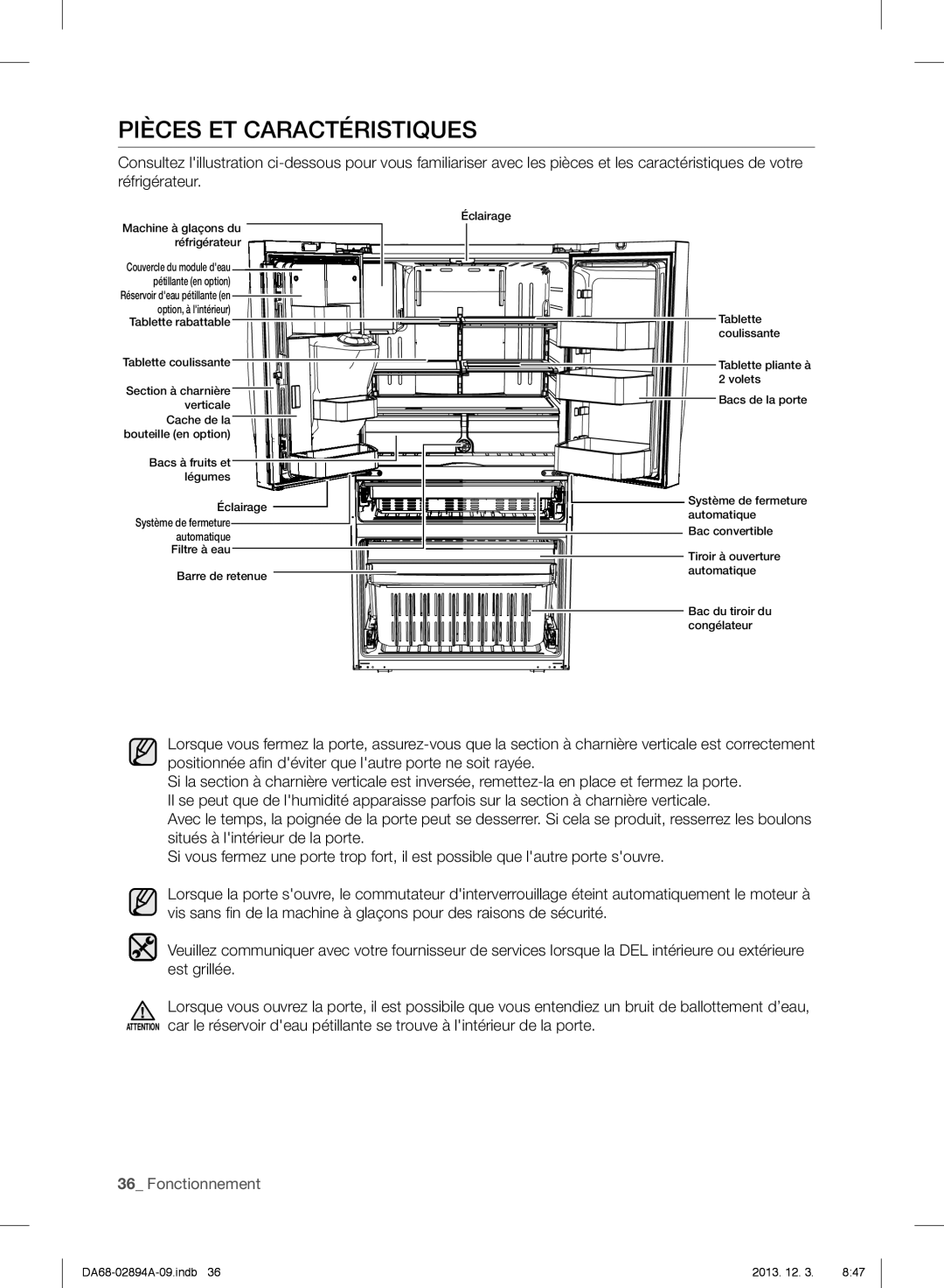 Samsung RF31FMEDBBC, RF31FMEDBSR, RF31FMESBSR user manual Pièces Et Caractéristiques, Fonctionnement 
