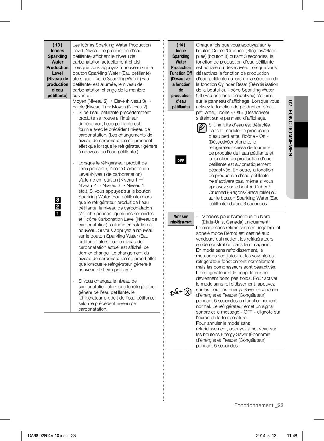 Samsung RF31FMESBSR user manual Sparkling Water Production Level 