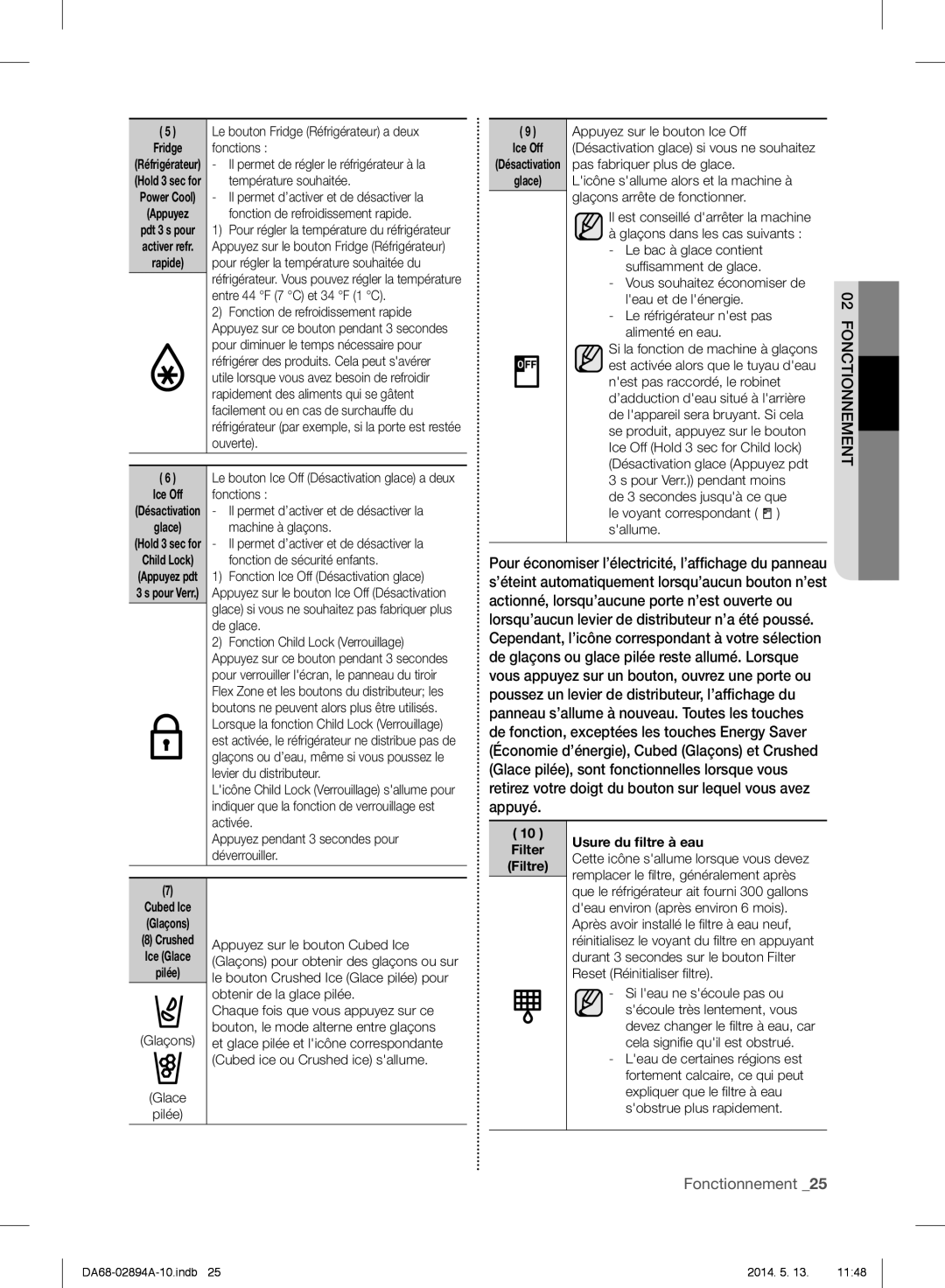 Samsung RF31FMESBSR Le bouton Fridge Réfrigérateur a deux Fridge fonctions, Il permet de régler le réfrigérateur à la 