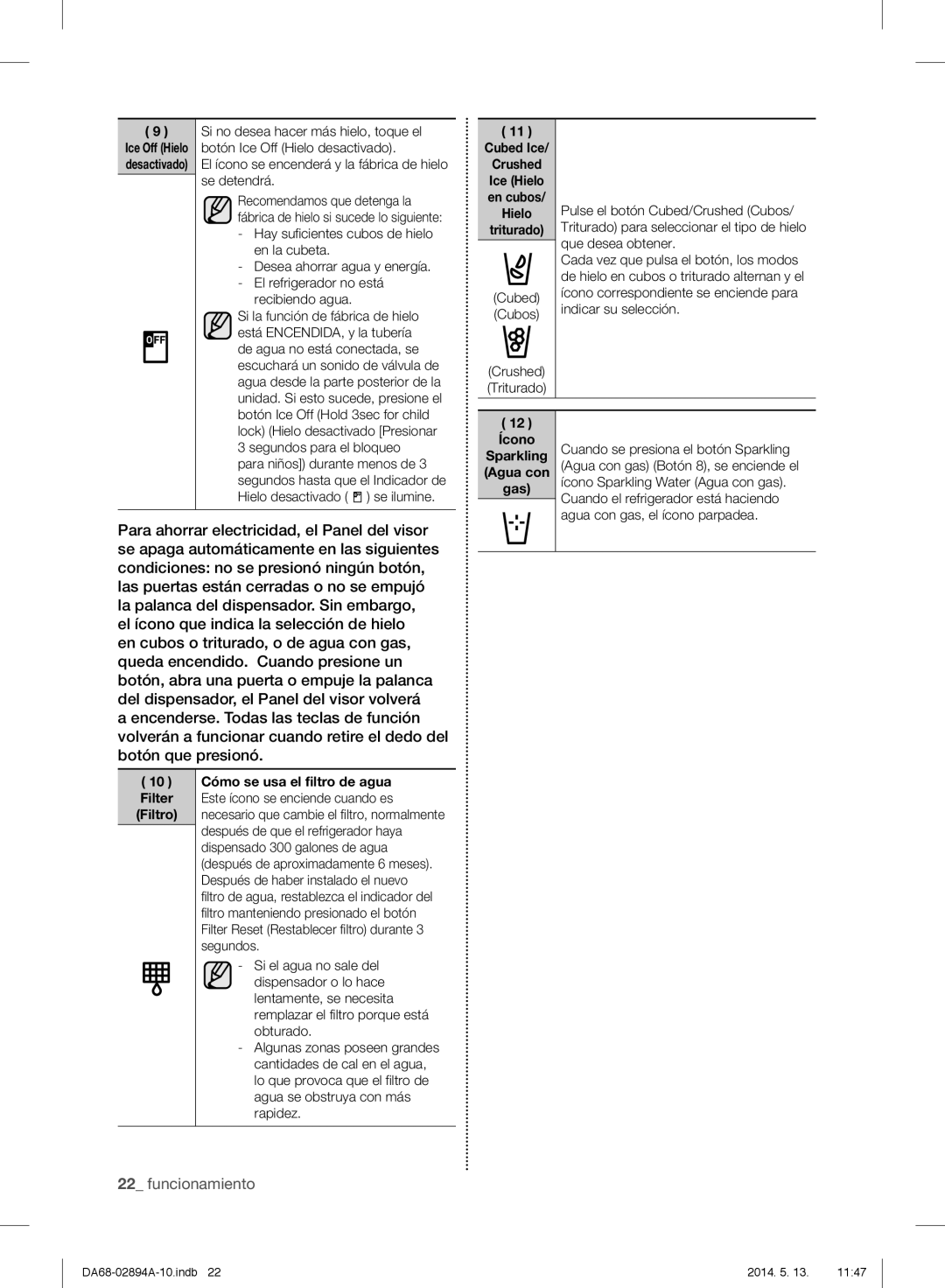 Samsung RF31FMESBSR user manual 10 Cómo se usa el filtro de agua, Filtro 