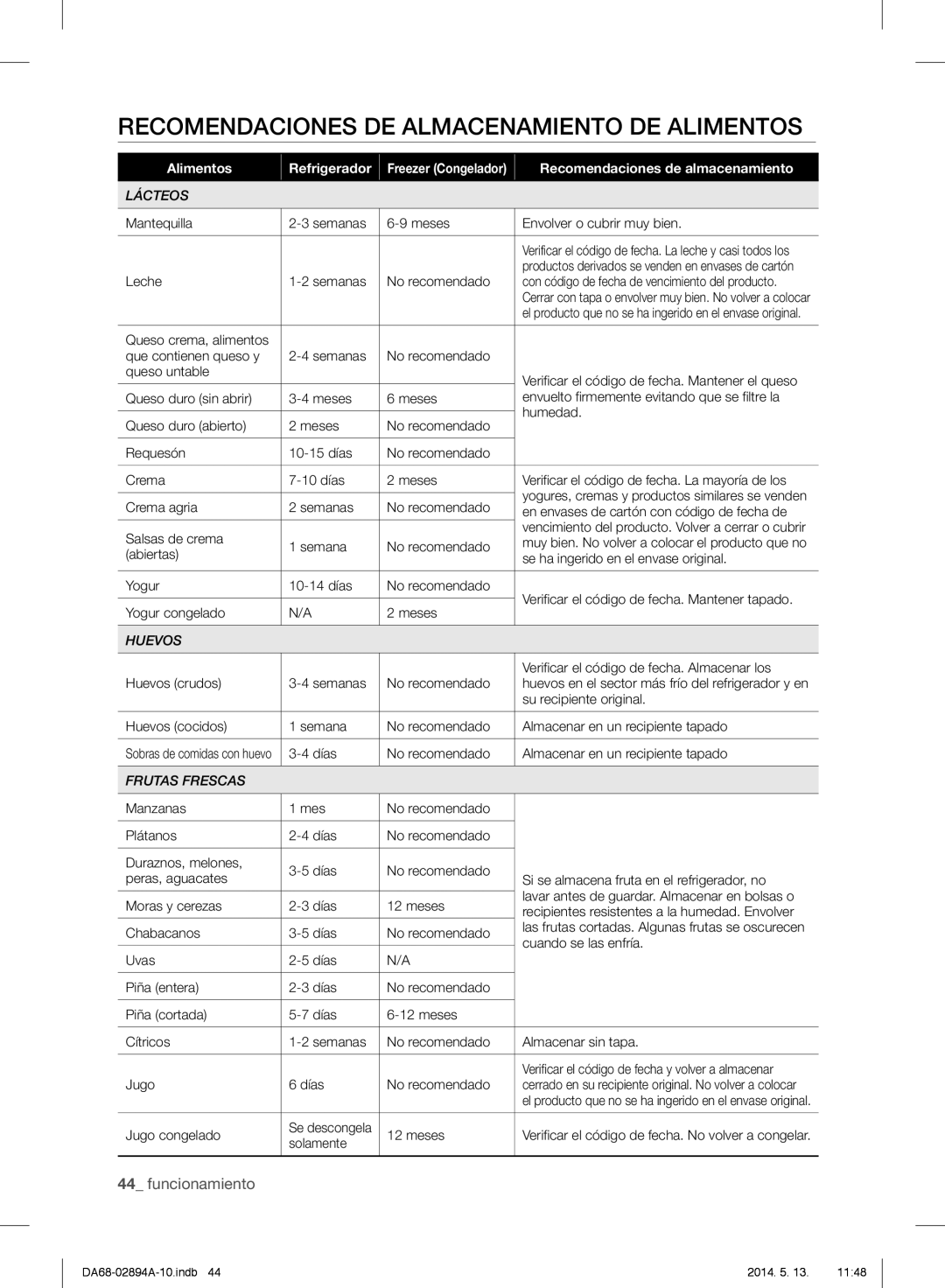 Samsung RF31FMESBSR user manual Recomendaciones DE Almacenamiento DE Alimentos 