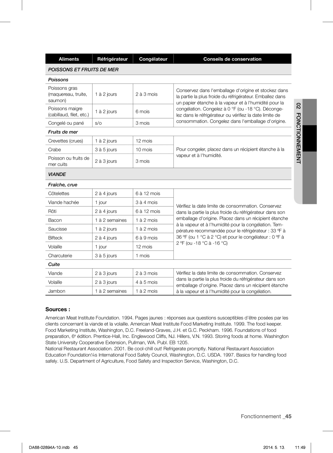 Samsung RF31FMESBSR user manual Fonctionnement _45, Aliments, Réfrigérateur, Congélateur, Conseils de conservation 