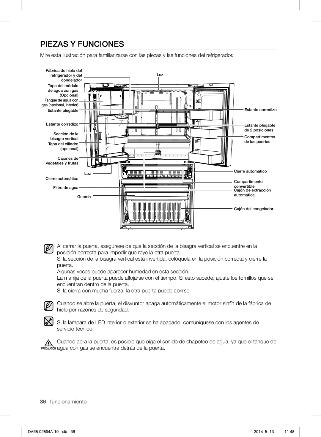 Samsung RF31FMESBSR user manual Piezas Y Funciones, 36_ funcionamiento 