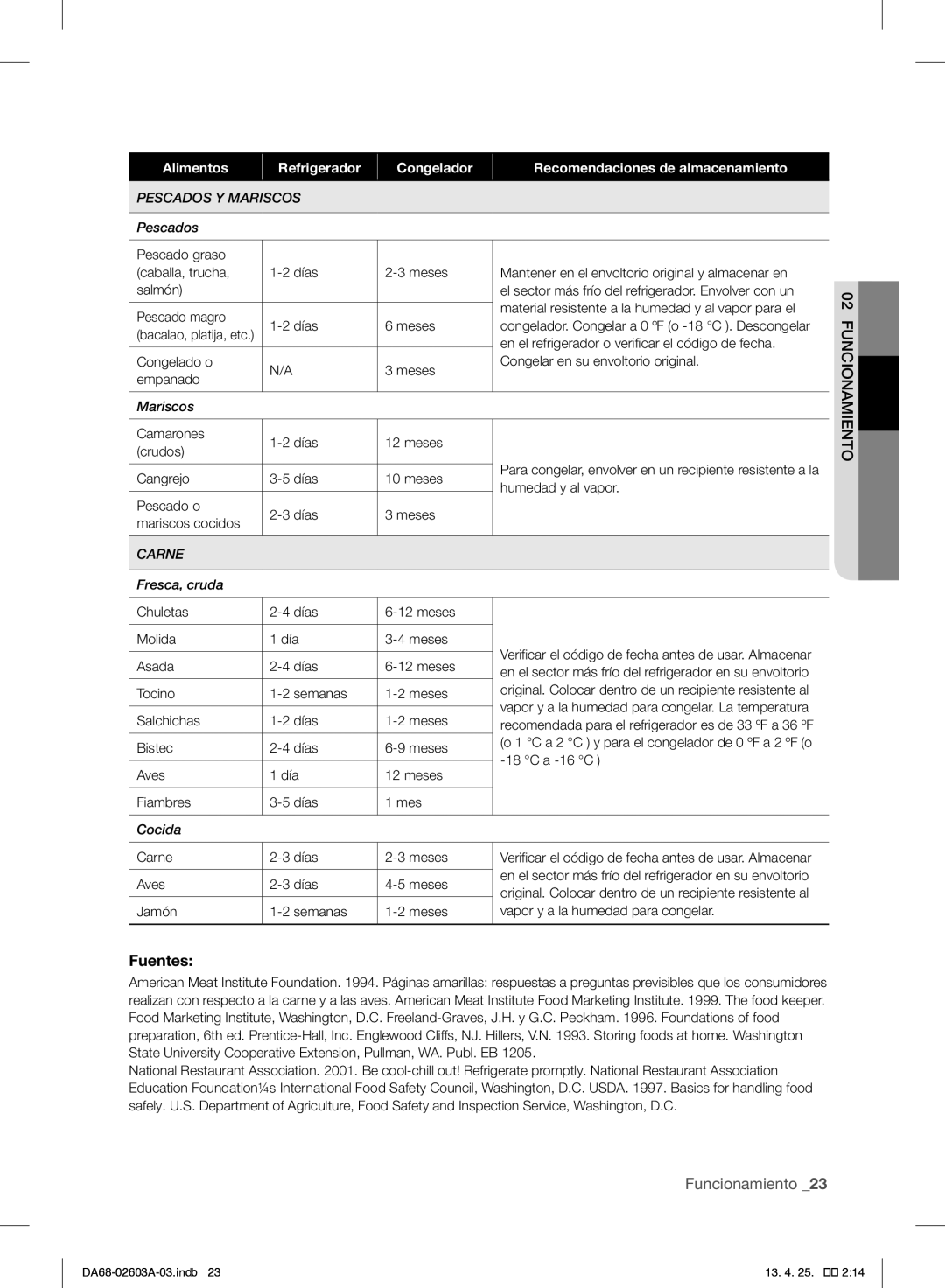 Samsung RF323TEDBWW, RF323TEDBSR, RF323TEDBBC user manual Fuentes, Pescados Y Mariscos 