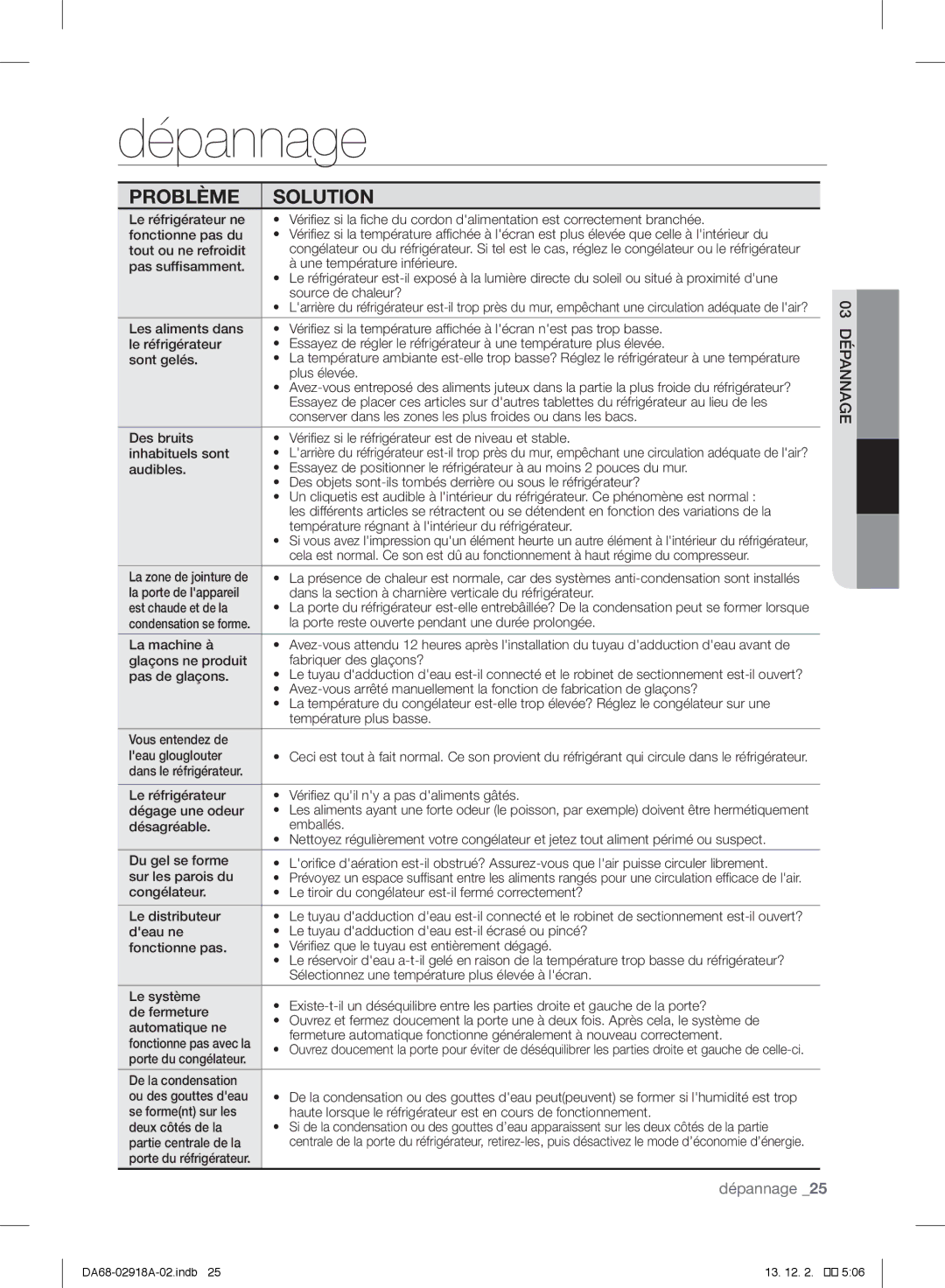 Samsung RF32FMQDBSR user manual Dépannage, 03dépannage 