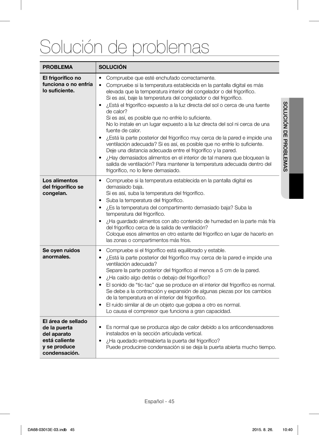 Samsung RF34H9950S4/ES manual Solución de problemas 