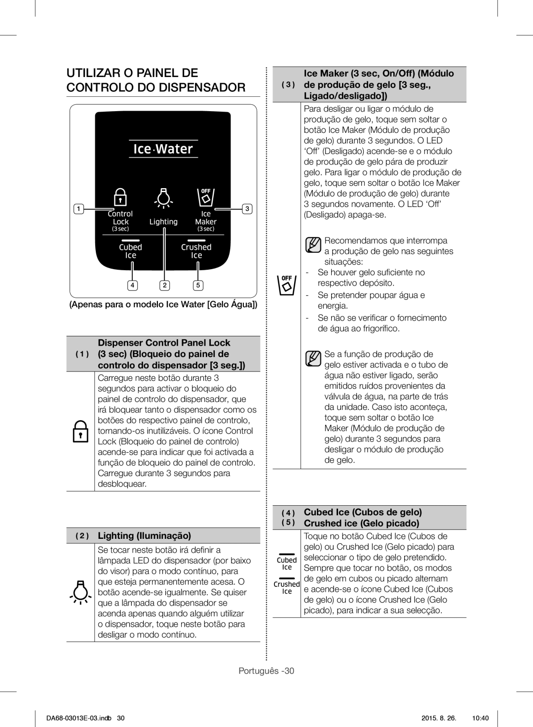 Samsung RF34H9950S4/ES manual Apenas para o modelo Ice Water Gelo Água, Lighting Iluminação 