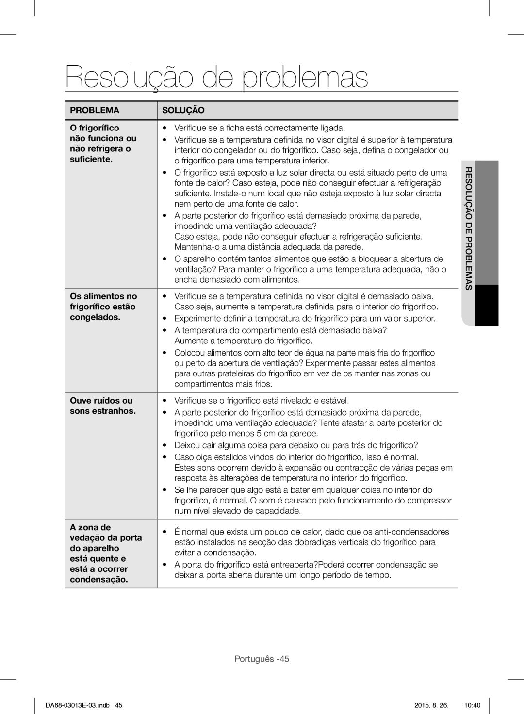 Samsung RF34H9950S4/ES manual Resolução de problemas 