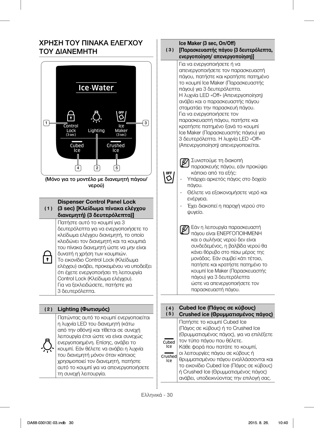 Samsung RF34H9950S4/ES manual Χρηση ΤΟΥ Πινακα Ελεγχου ΤΟΥ Διανεμητη, Lighting Φωτισμός 