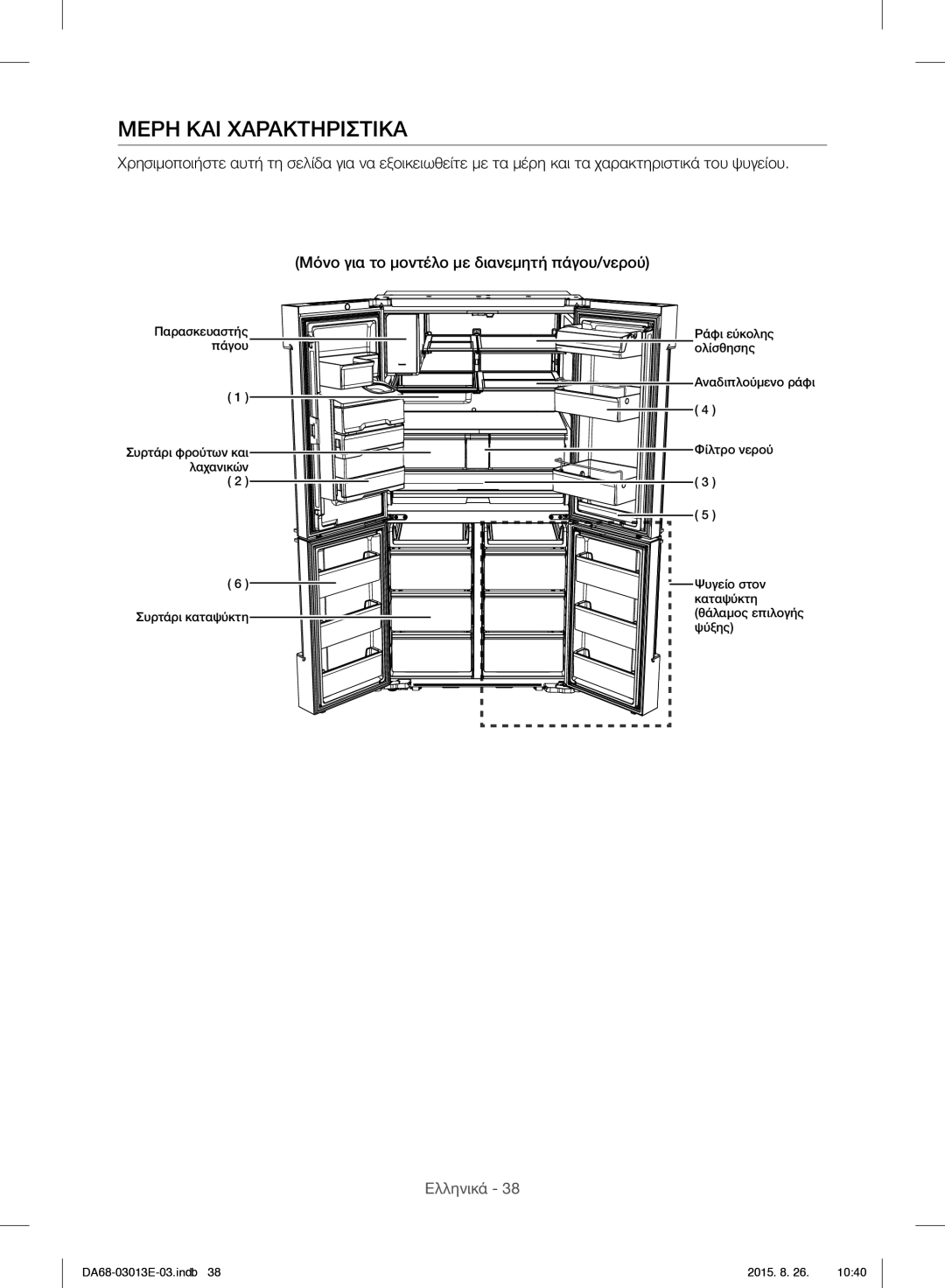 Samsung RF34H9950S4/ES manual Μερη ΚΑΙ Χαρακτηριστικα 