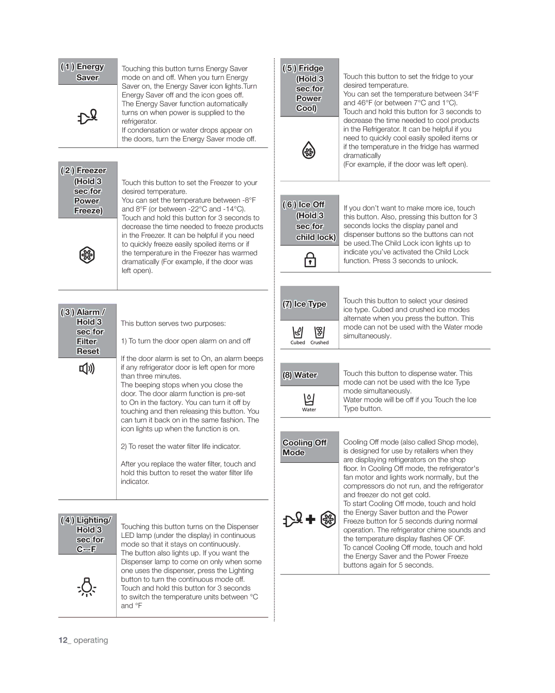 Samsung RF4267HA user manual Freezer 