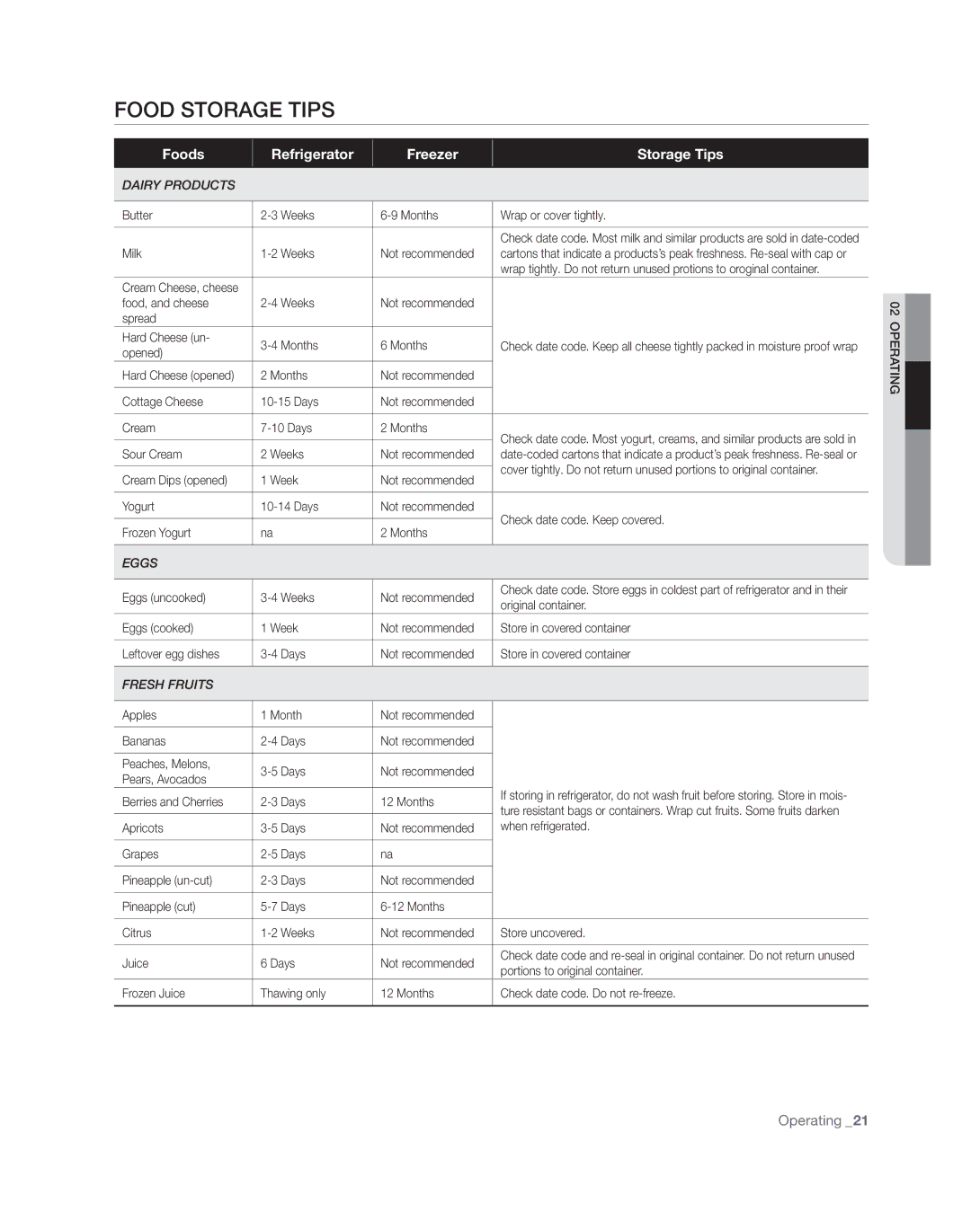 Samsung RF4267HA user manual Food storage tips, Foods Refrigerator Freezer Storage Tips 