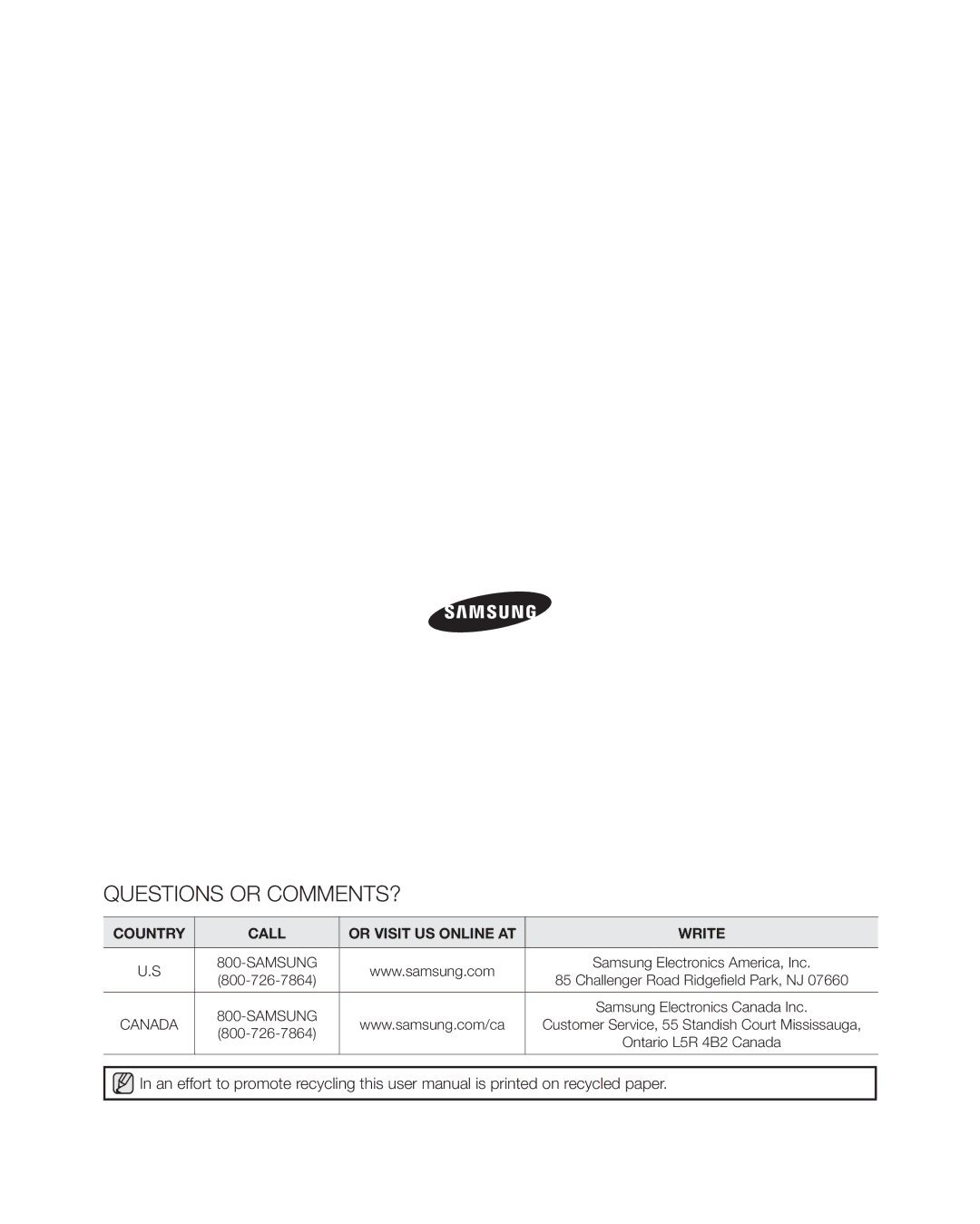 Samsung RF4267HA user manual Questions or COMMENTS?, Country Call Or Visit US Online AT Write 