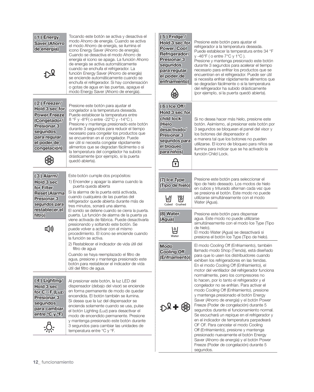 Samsung RF4267HA user manual Energy 