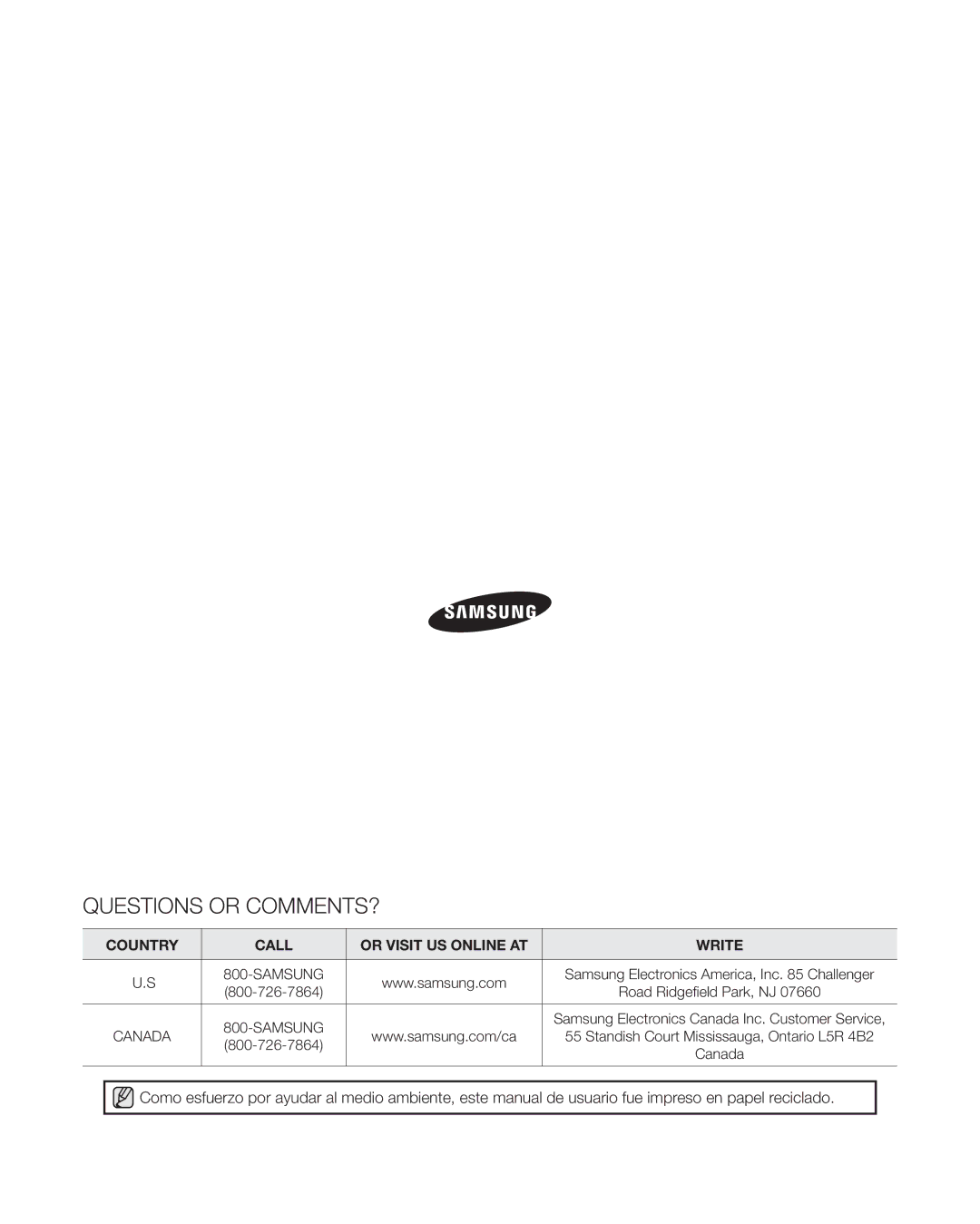 Samsung RF4267HA user manual Road Ridgefield Park, NJ 