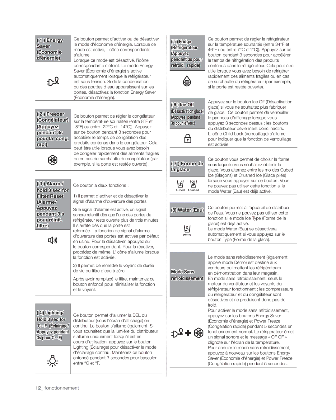 Samsung RF4267HA user manual Fridge 