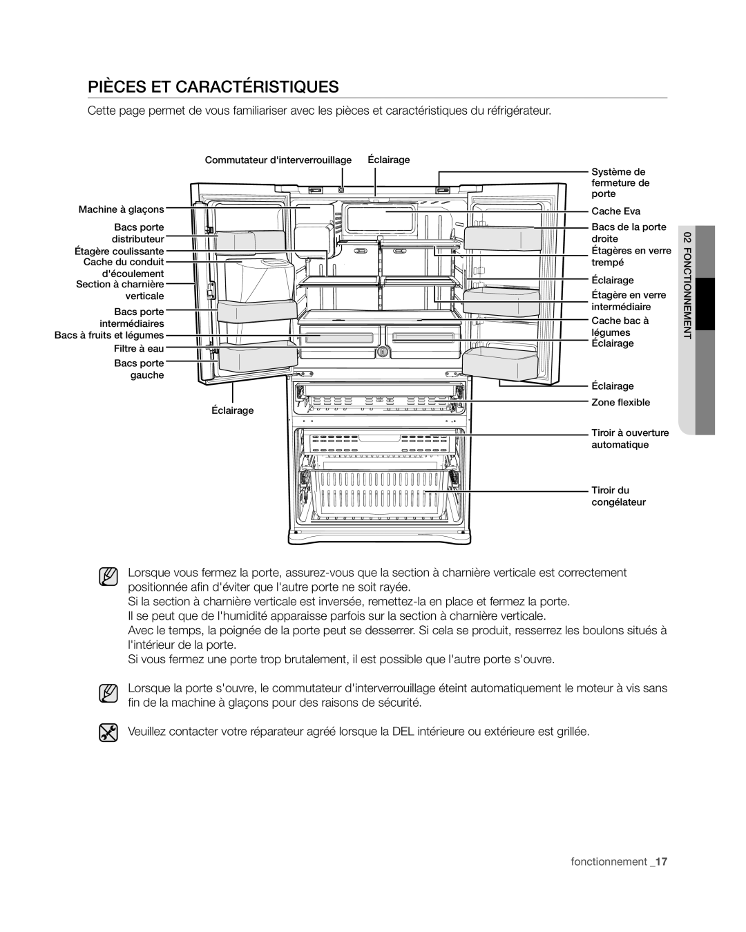 Samsung RF4267HA user manual Pièces et caractéristiques 