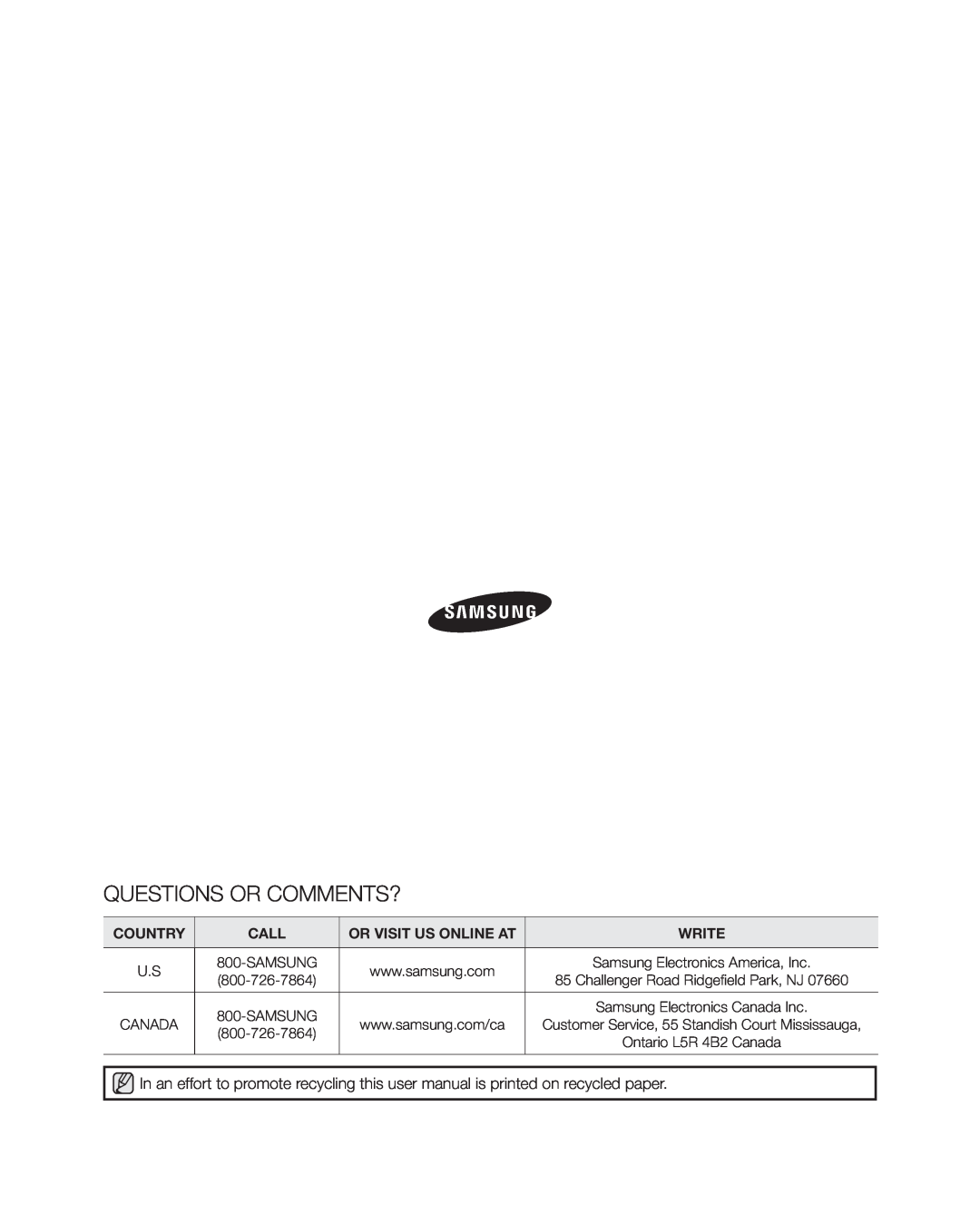 Samsung RF4267HA user manual Questions Or Comments?, Country, Call, Or Visit Us Online At, Write 
