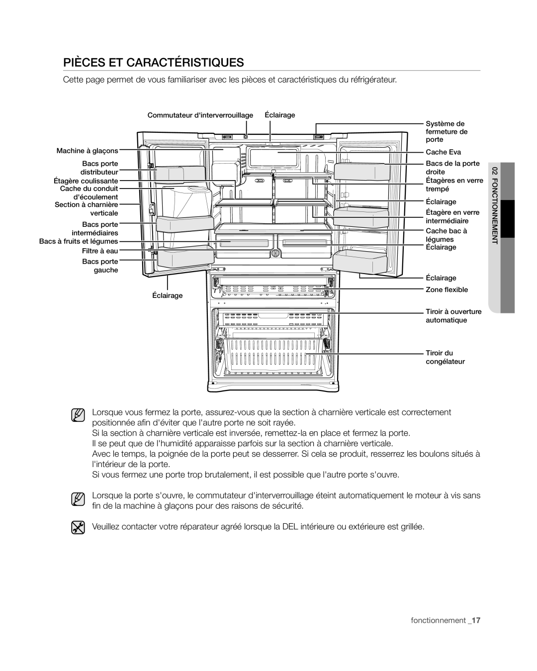Samsung RF4267HA user manual Pièces et caractéristiques, fonctionnement _17 