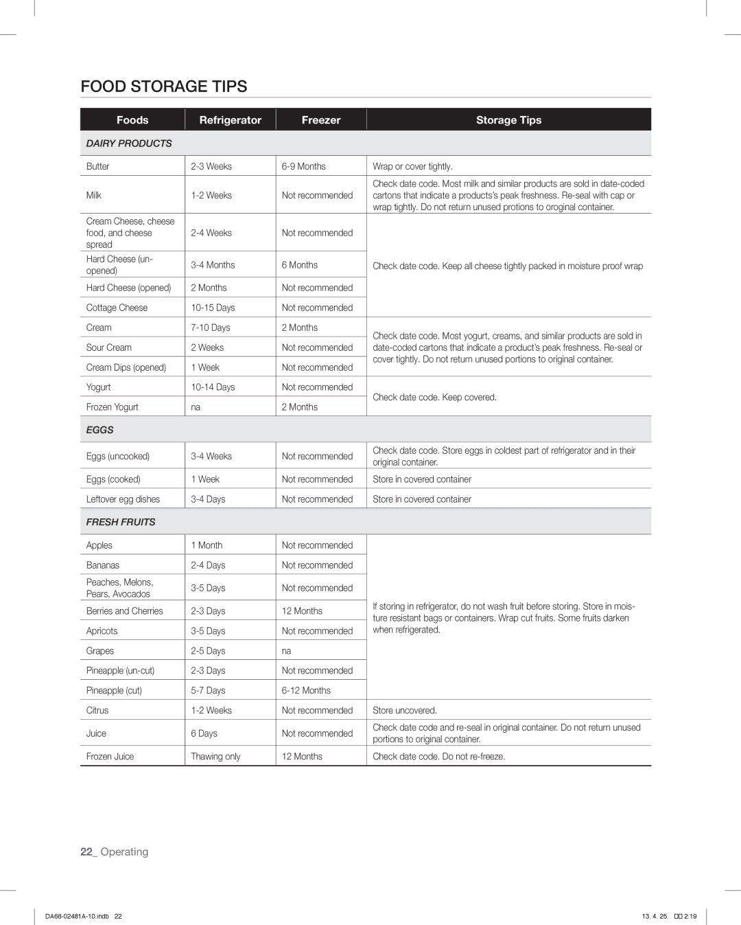 Samsung RF4267HARS, RF4267HABP, RF4267HAWP user manual Food Storage Tips 