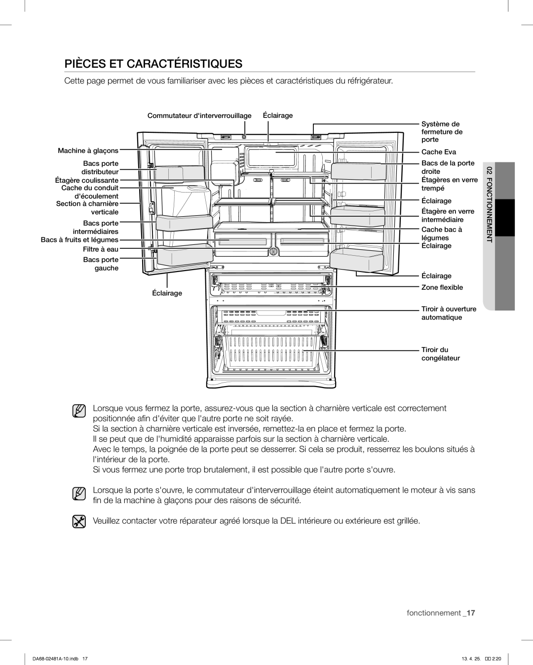 Samsung RF4267HARS, RF4267HABP Pièces ET Caractéristiques, Cache du conduit, Découlement, Section à charnière, Verticale 