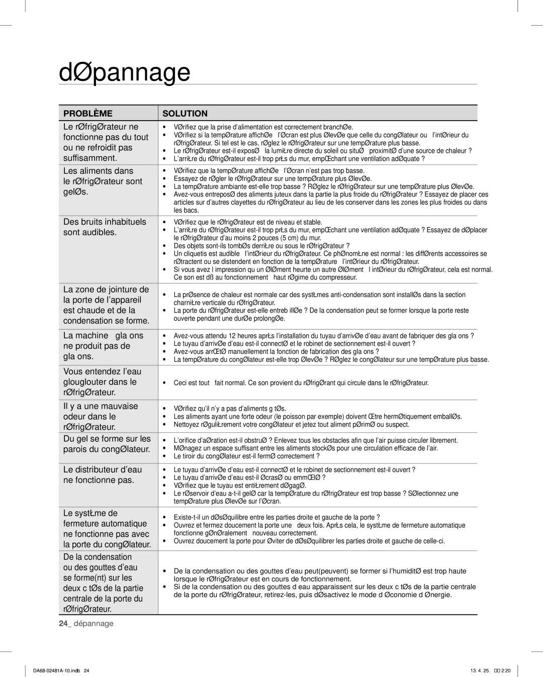 Samsung RF4267HAWP, RF4267HABP, RF4267HARS user manual Dépannage 