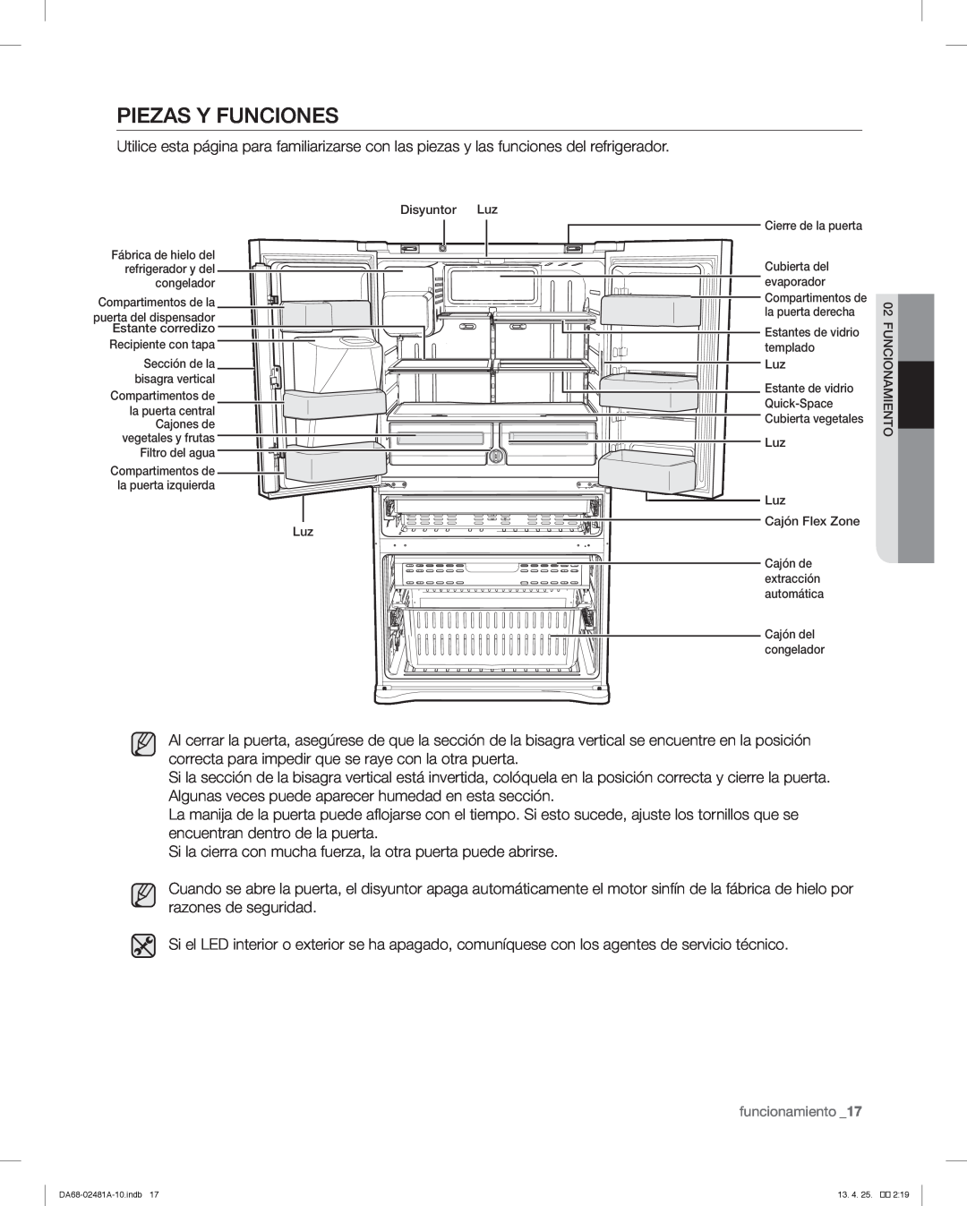 Samsung RF4267HABP, RF4267HARS, RF4267HAWP user manual Piezas Y Funciones 