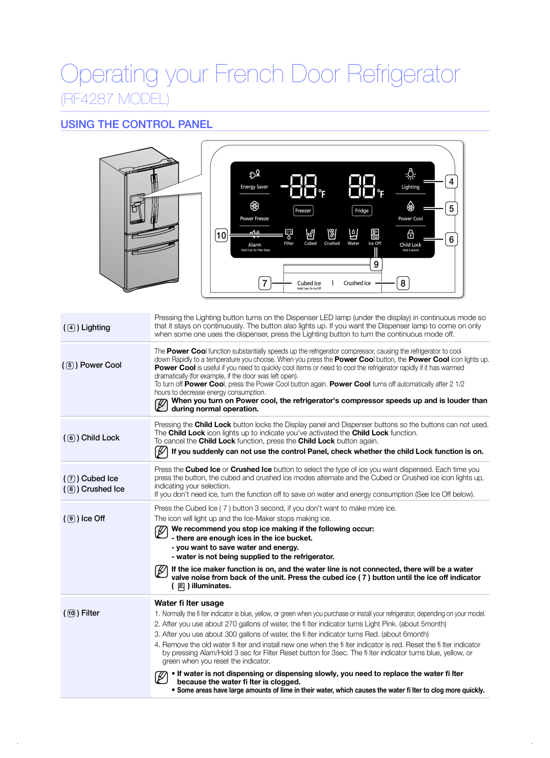 Samsung Operating your French Door Refrigerator, RF4287 MODEL, Using The Control Panel, Child Lock, Cubed Ice, Ice Off 