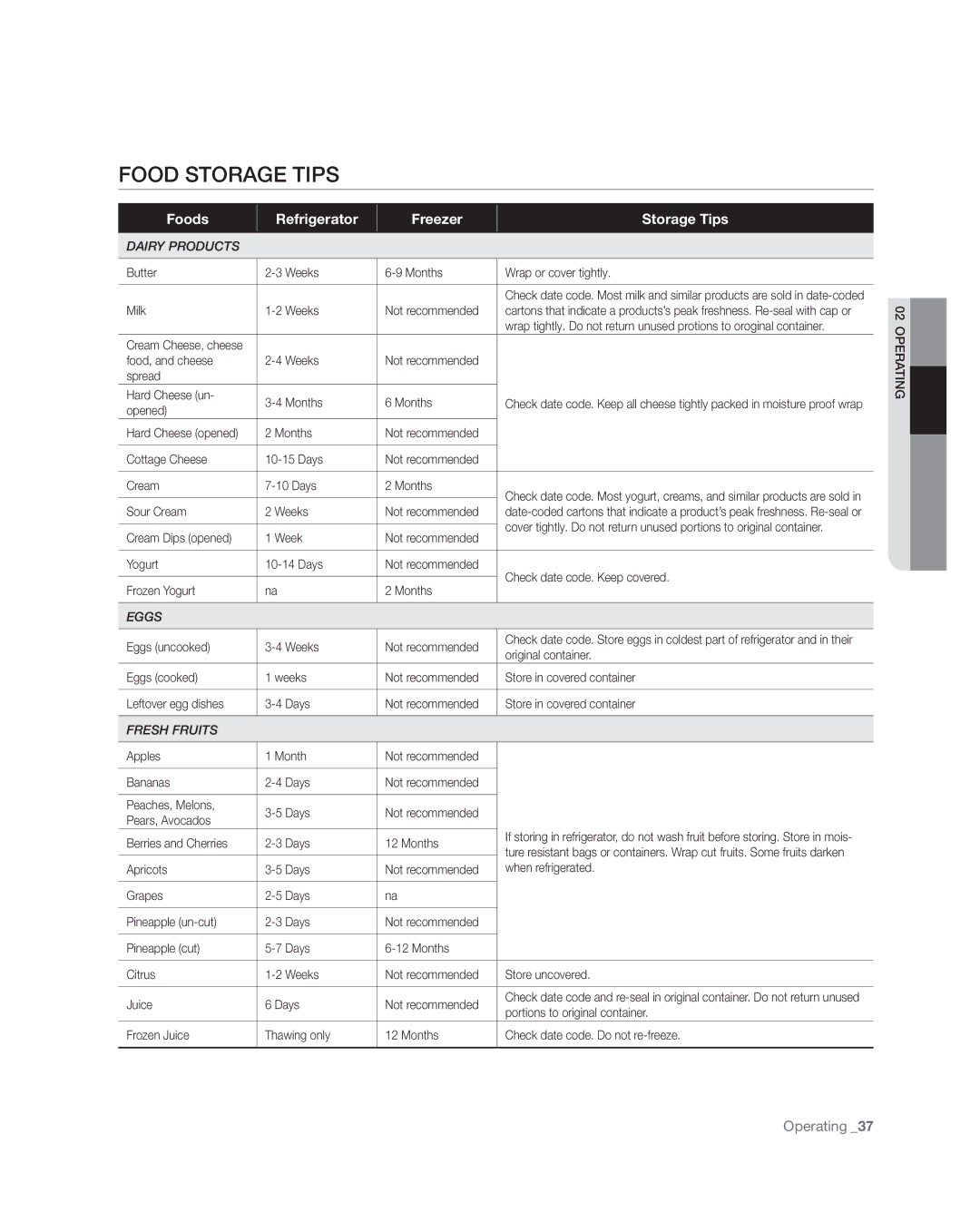 Samsung RF4287HA user manual Food storage tips, Foods Refrigerator Freezer Storage Tips 